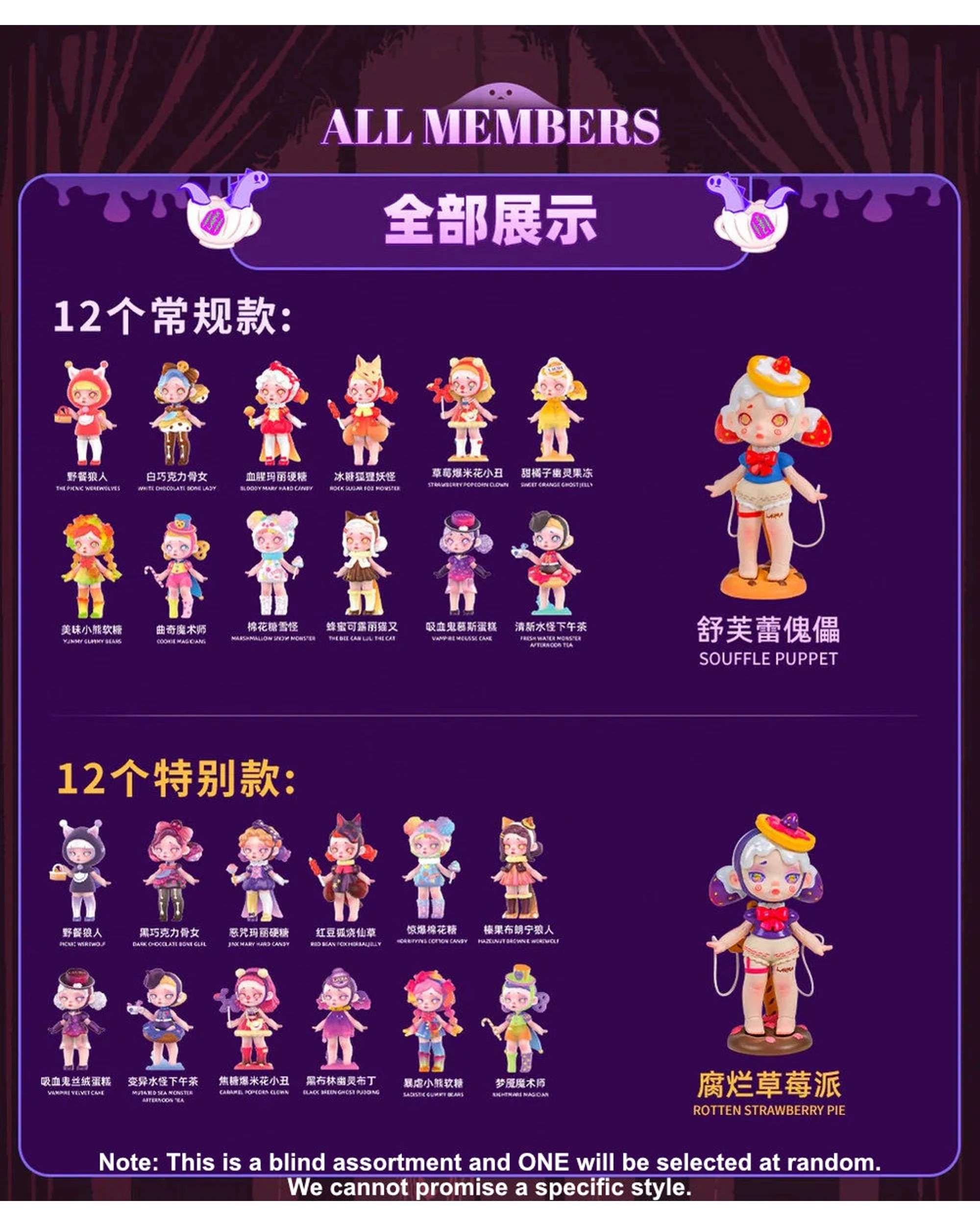 4 ToyCity Laura Sweet Monster Figure Blind Box, 4 of 10