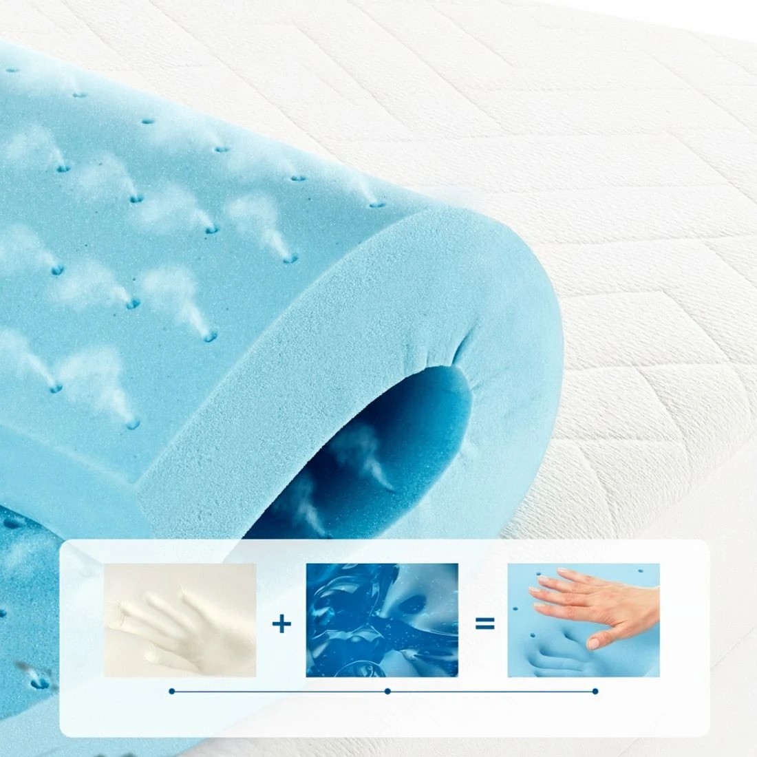 7 Giselle 12cm Memory Foam Mattress Topper Ventilated Cool Gel Bamboo Cover Double - Double Bed - Blue, 7 of 10