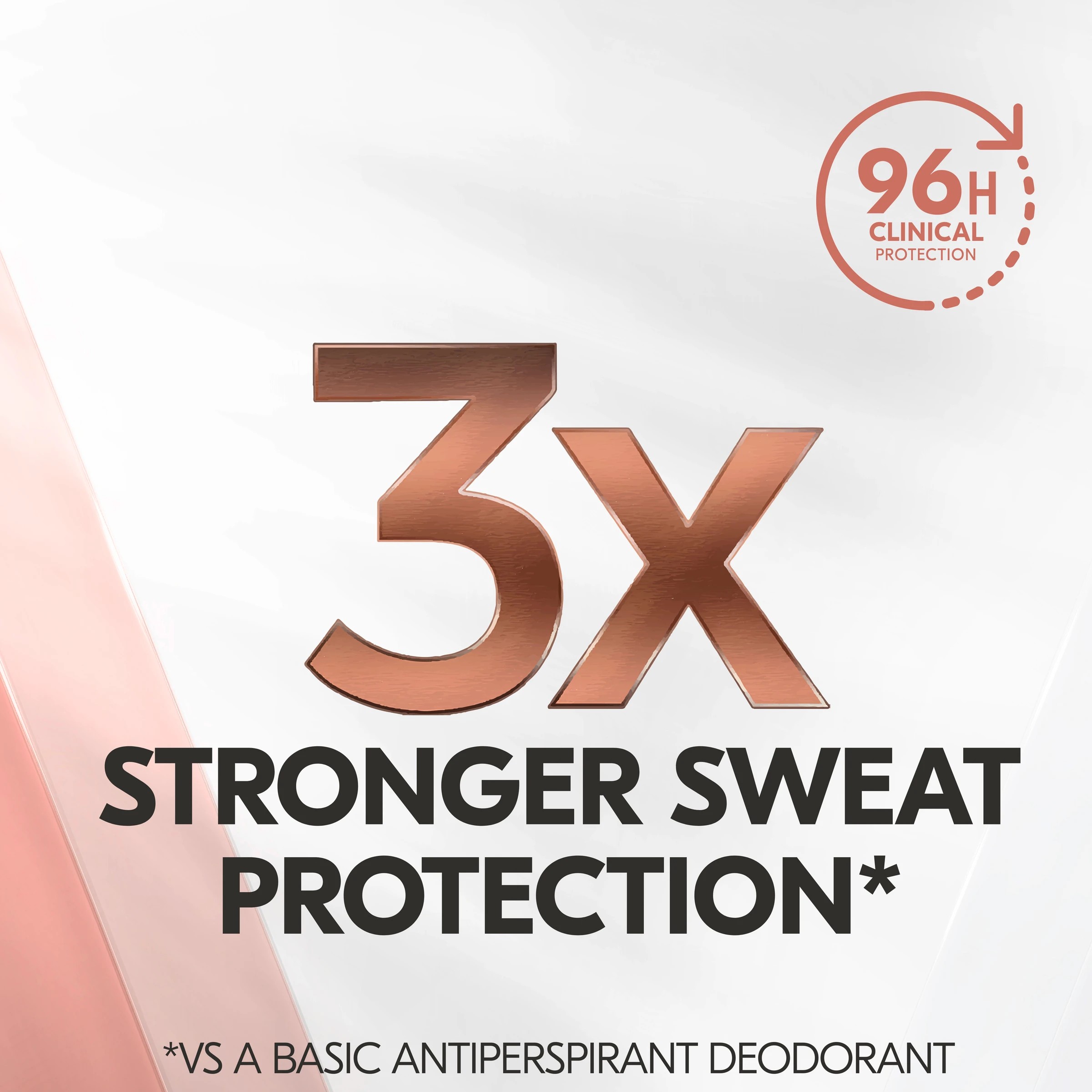 6 Rexona Summer Strength Clinical Protection Antiperspirant 45ml, 6 of 10