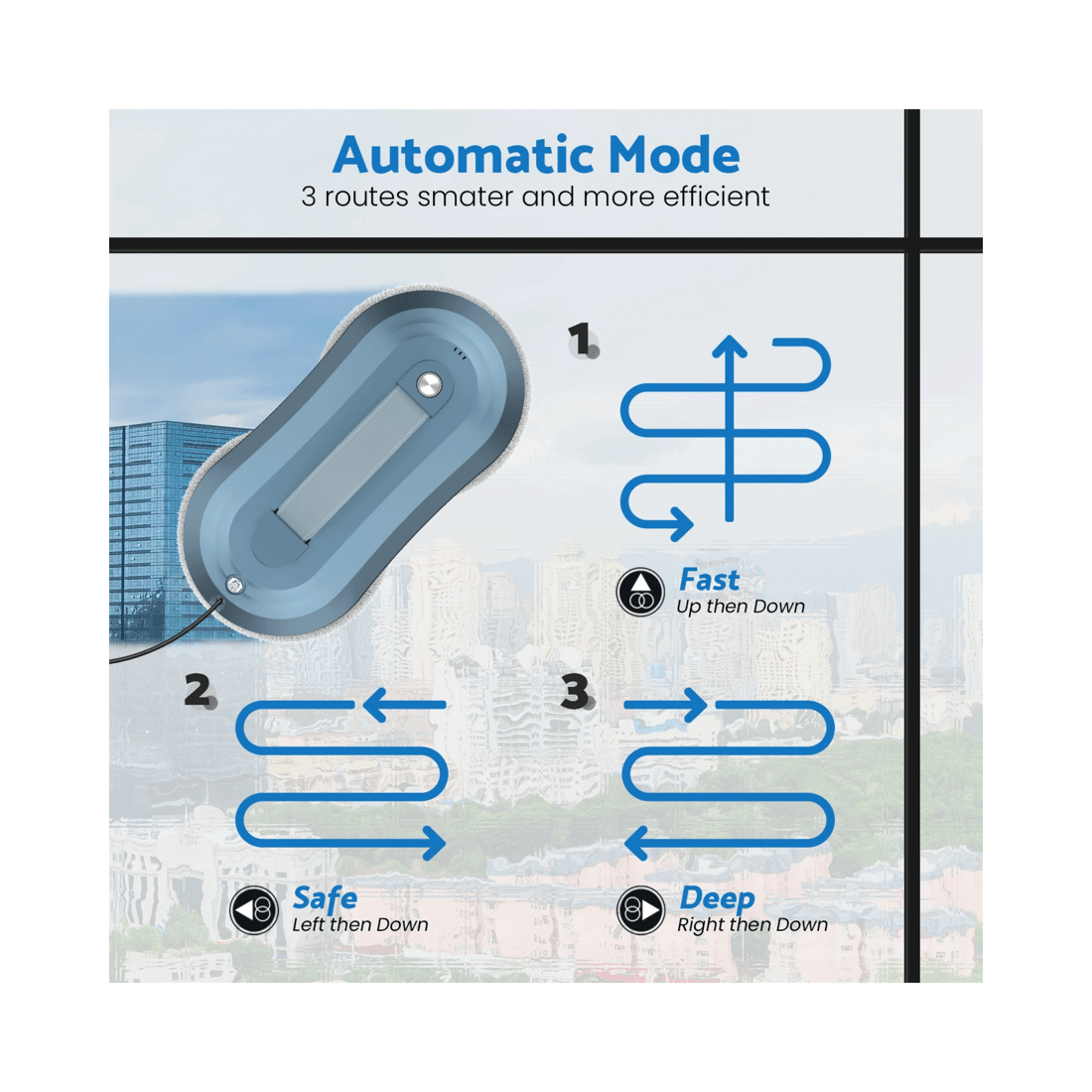5 Advwin Window Cleaner Robot, Automatic Robot Window Washer With Dual Water Spray Technology, 2800pa Suction, 5 of 8
