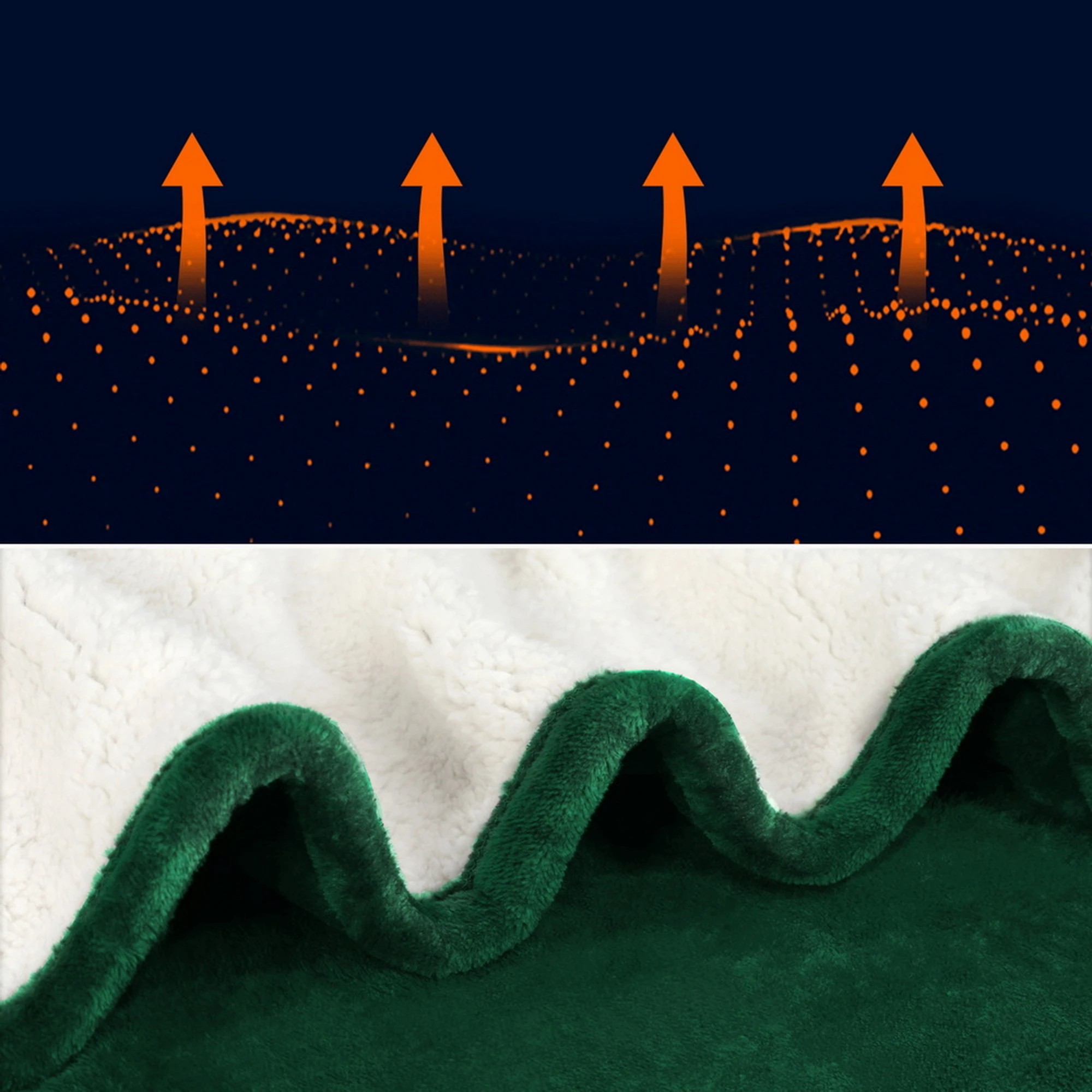 7 Giselle Electric Throw Rug Heated Blanket Double Sided - Green, 7 of 8