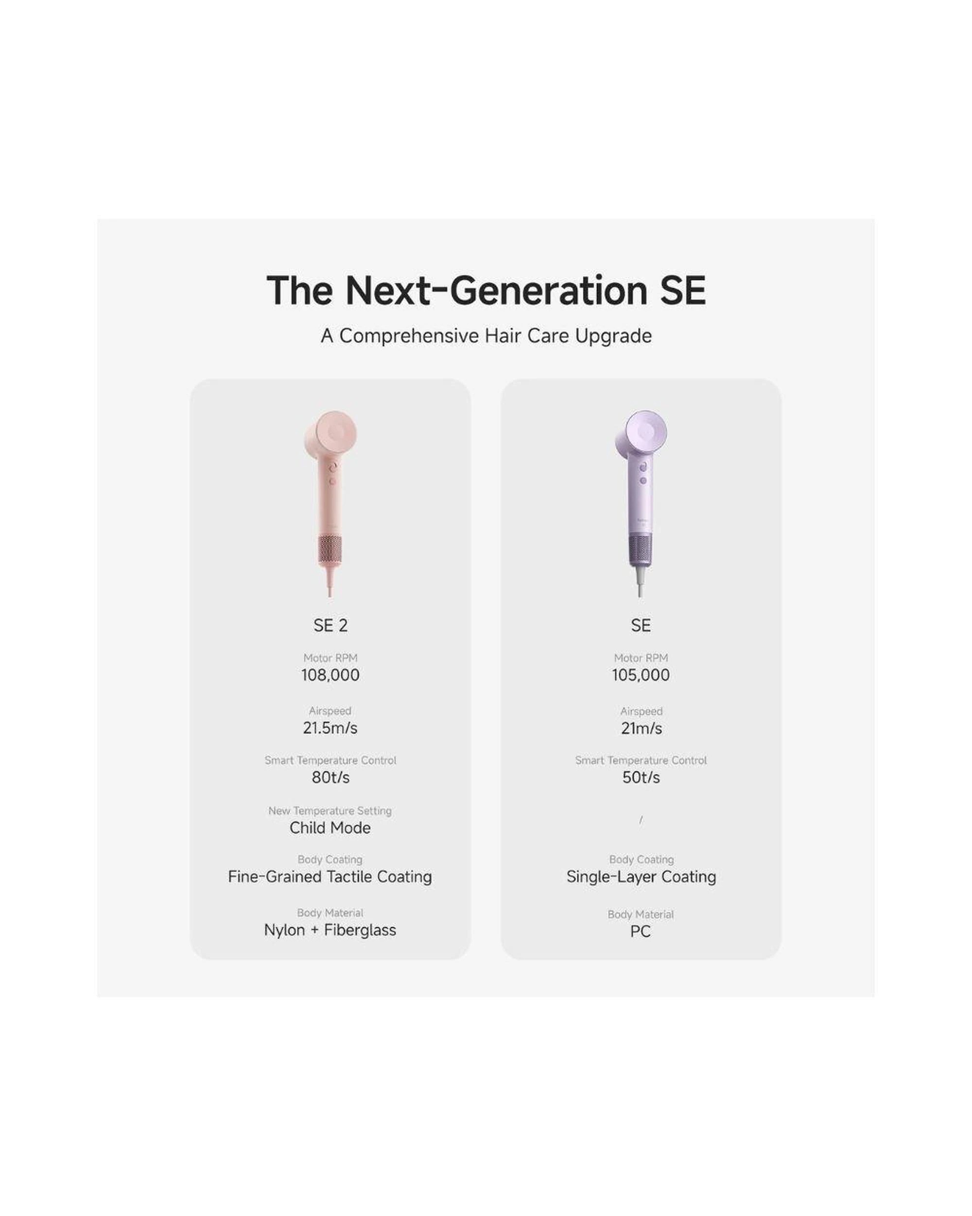 10 Laifen SE2 Hair Dryer Pink High Speed Quiet 10 Settings 200M Ions Child Mode Nozzles 25m Cable, 10 of 10