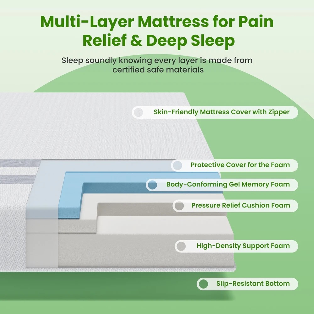 6 BedStory King Single Memory Foam Mattress 25cm Cooling Gel Foam Mattress in a Box Medium Feel - King Single Bed - White, 6 of 10