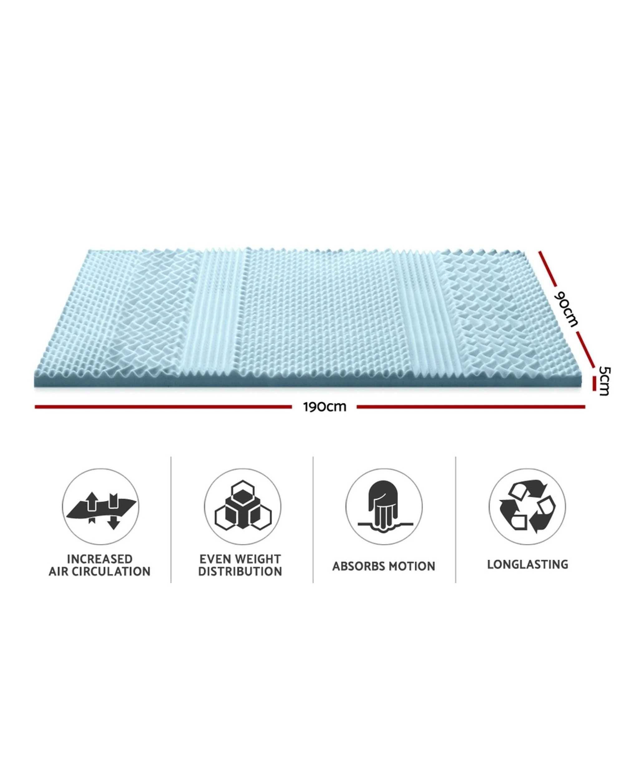 3 Giselle Bedding Memory Foam Mattress Topper 7-zone 5cm Single
 - Blue, 3 of 3