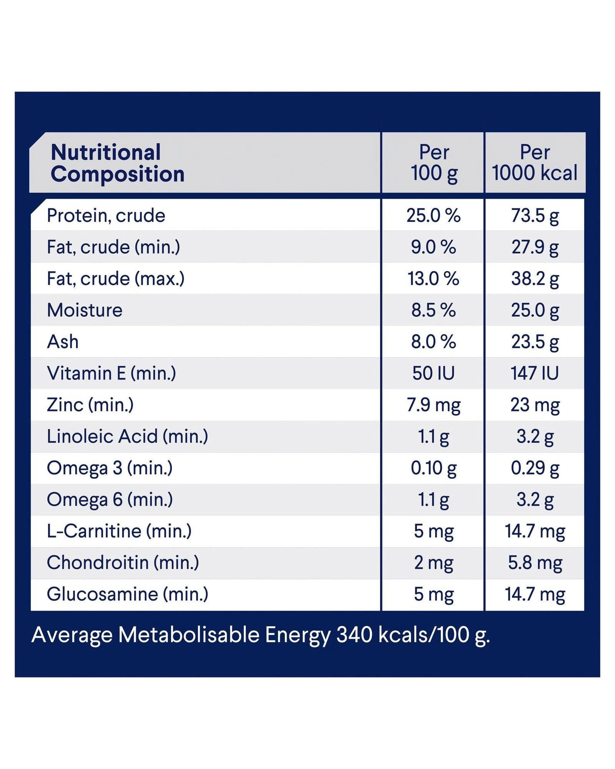 6 Advance Adult Small Breed Weight Control Dry Dog Food Chicken w/ Rice 2.5kg, 6 of 7