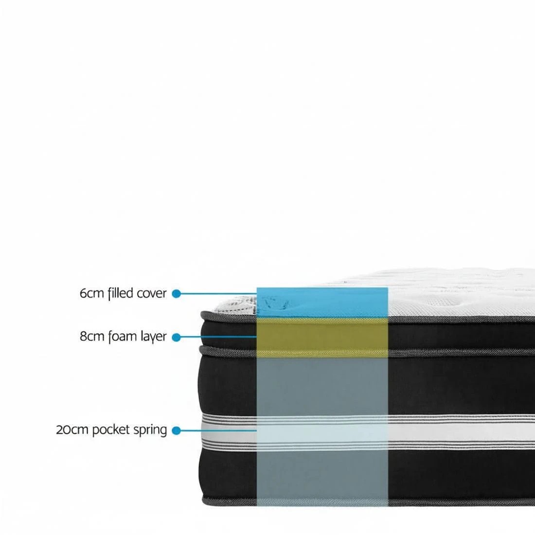 4 Giselle Bedding 34cm Mattress Cool Gel Memory Foam King - King Bed - Multi, 4 of 8