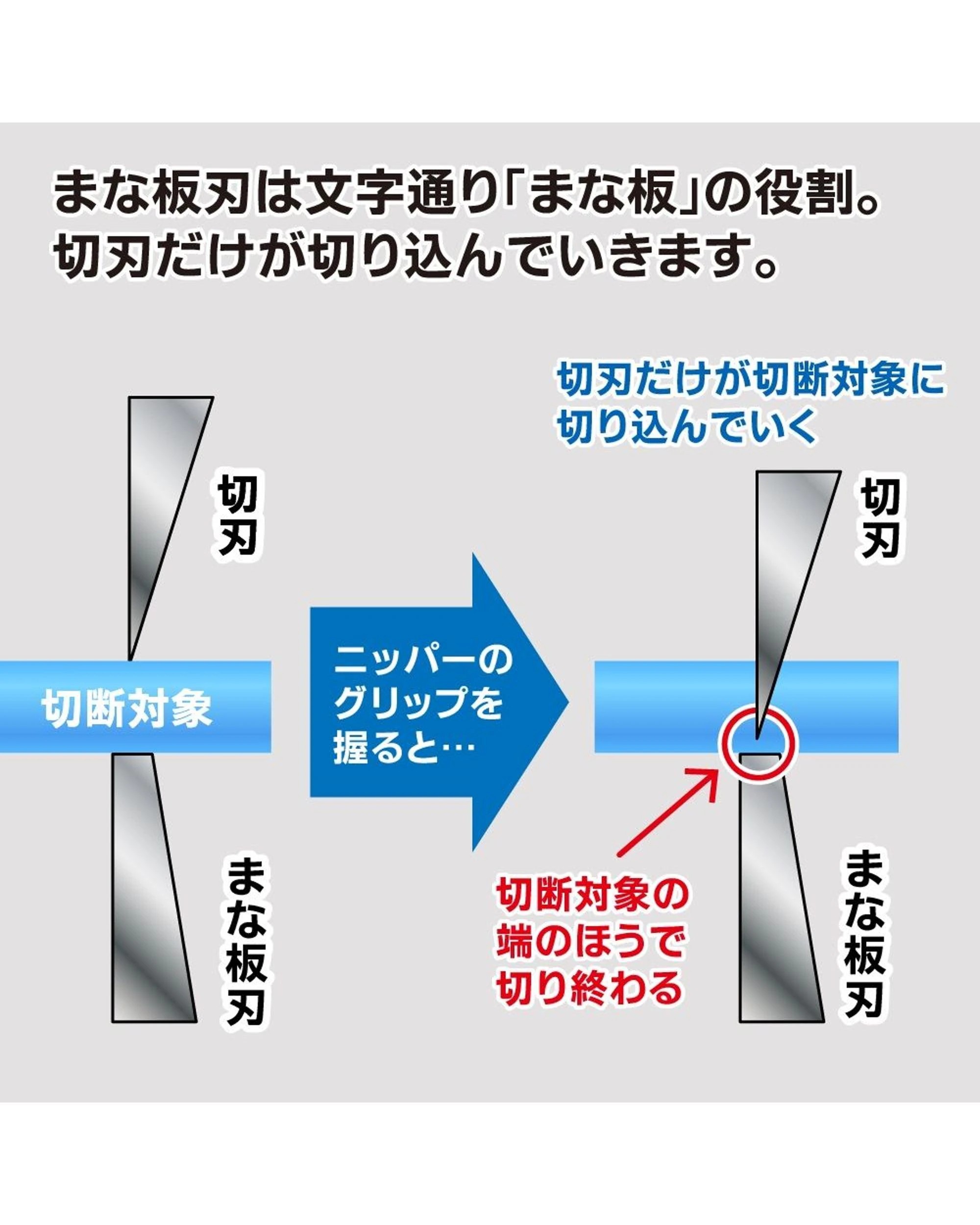 3 GodHand Nippers Ultimate Nipper 5.0, 3 of 7