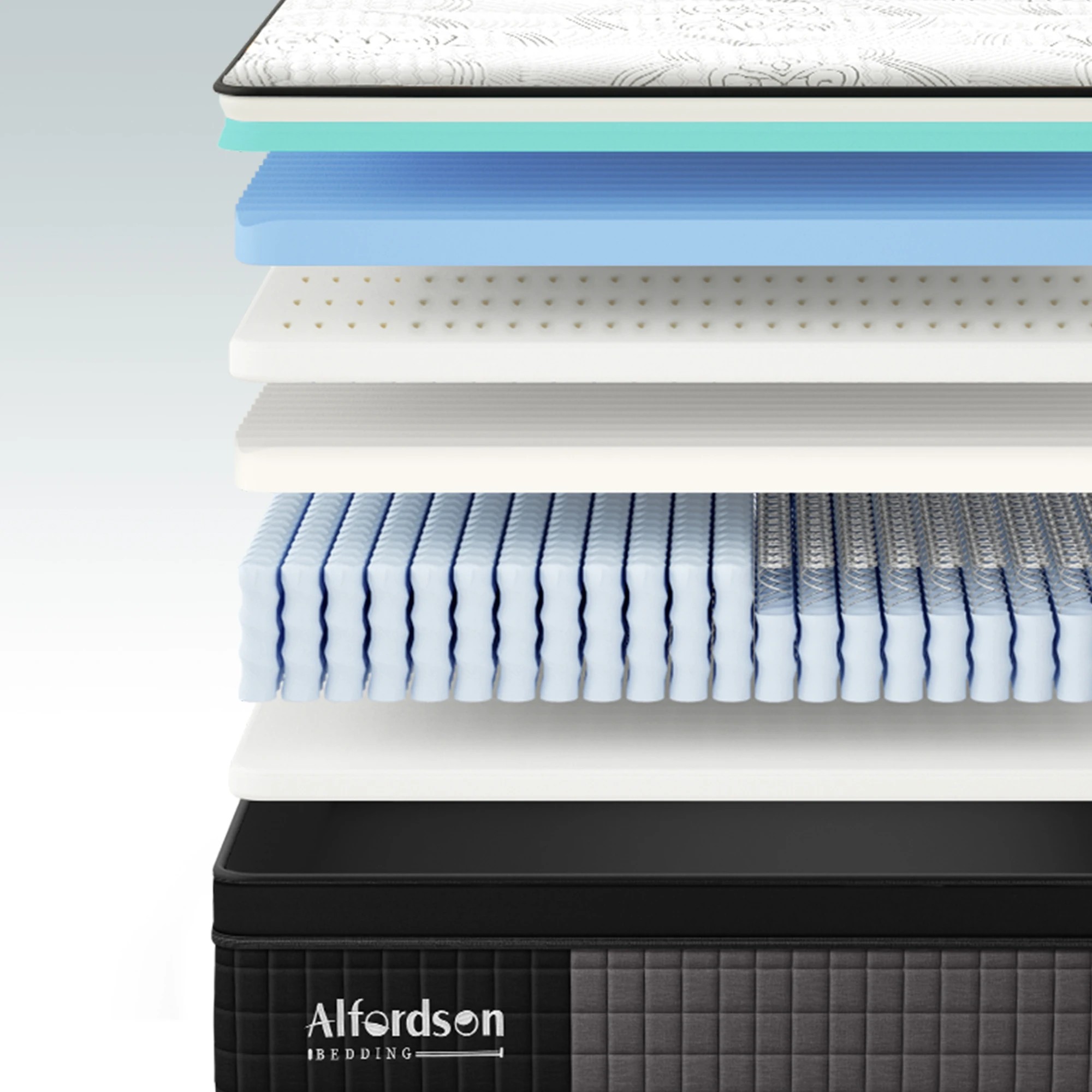 7 Alfordson Mattress 9 Zone Pocket Spring Euro Top 34cm - King Bed, 7 of 10