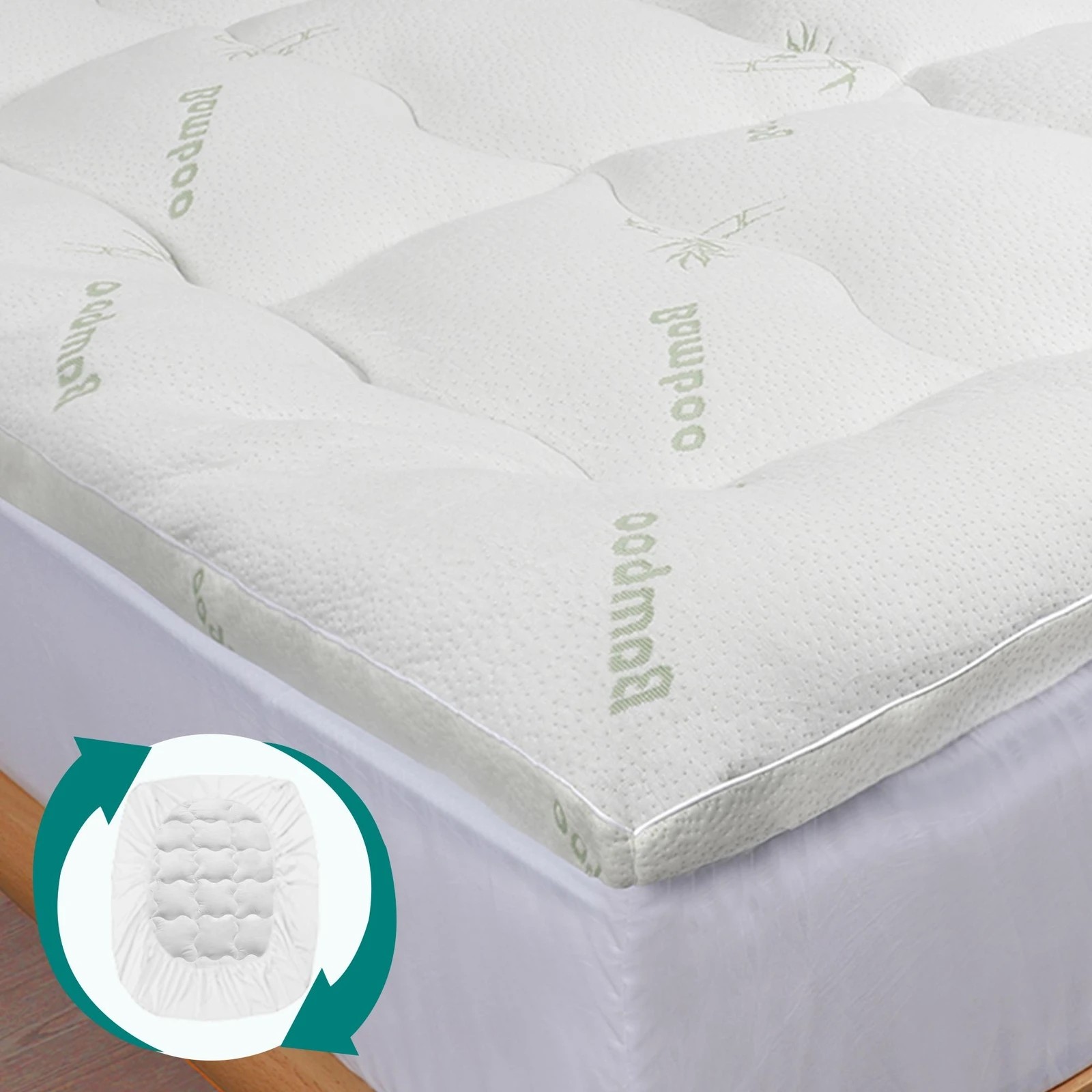 3 Starry Eucalypt Bamboo Fibre Pillowtop Mattress Topper Underlay Pad 7.5cm - Double Bed, 3 of 5