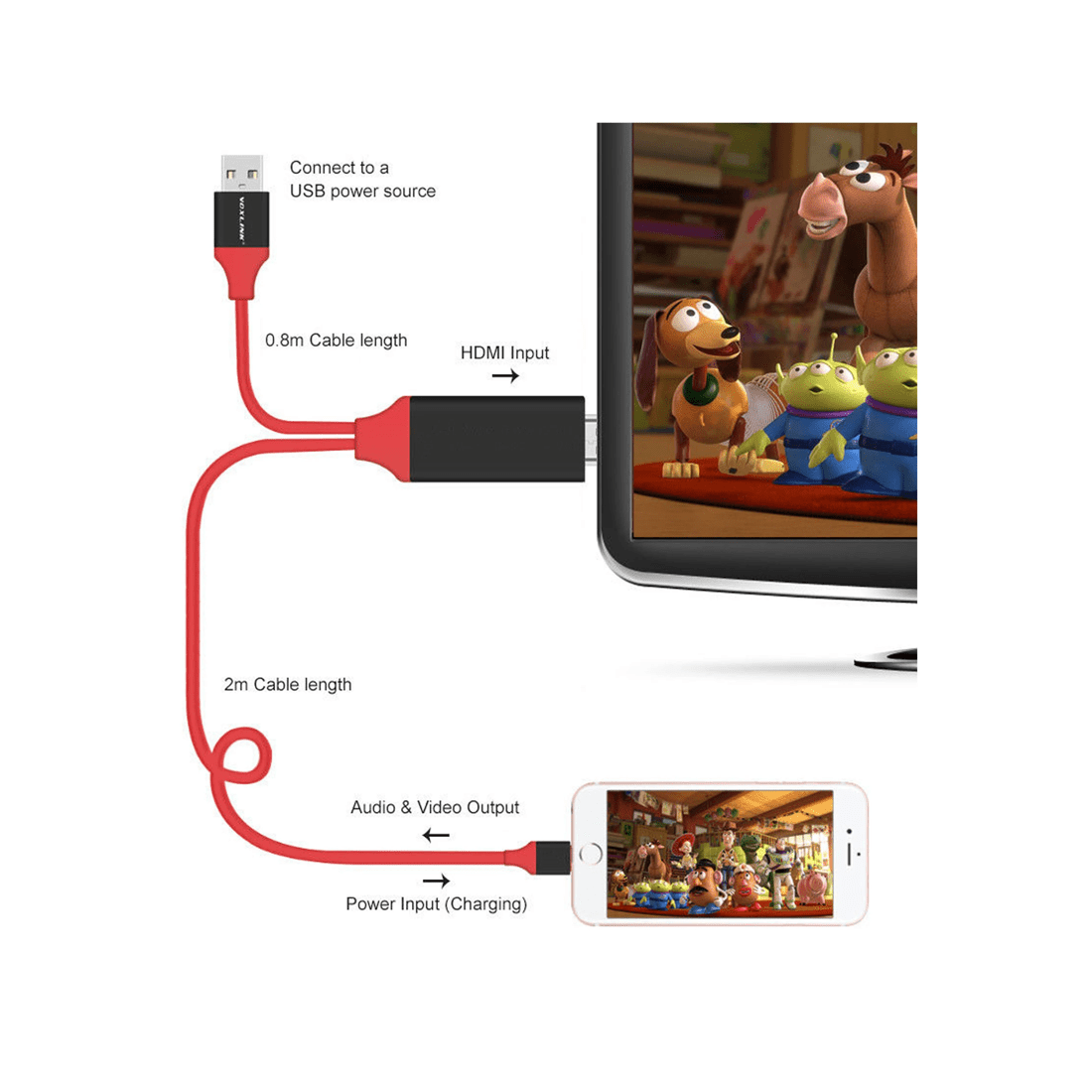 3 TODO Lightning Pin To Hdmi 1080P Adapter Cable Usb Charge Iphone Ipad Audio Video Lead Tv, 3 of 3