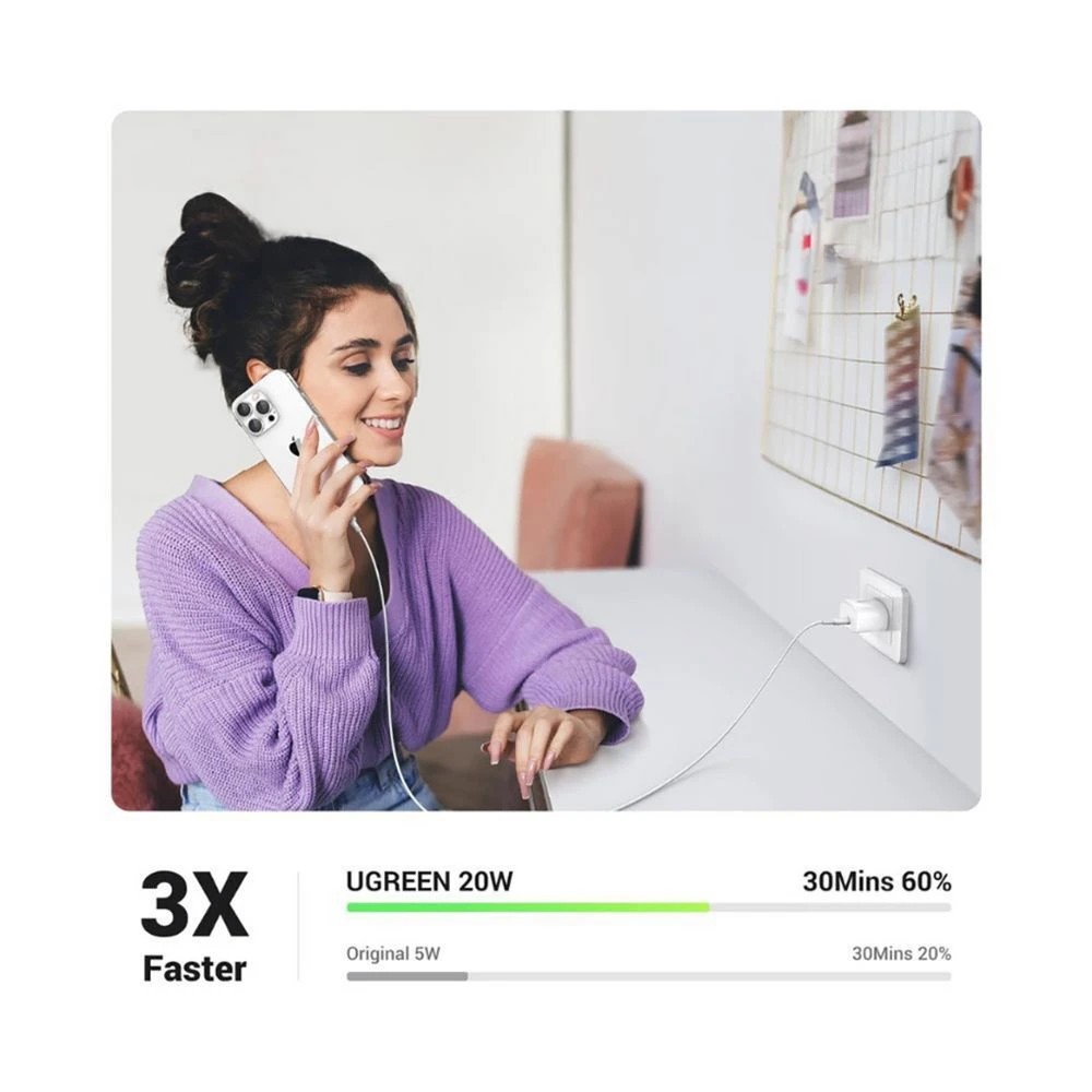 3 UGREEN 20W USB-C Wall Charger, 3 of 6