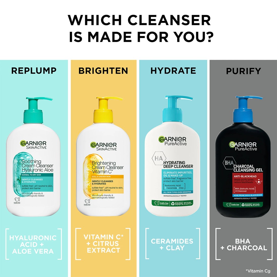 9 Garnier SkinActive Brightening Cream Cleanser 250ml - Vitamin C, 9 of 10