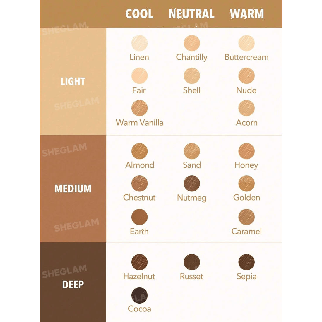 5 SHEGLAM Like Magic 12HR Full Coverage Concealer - Golden, 5 of 8