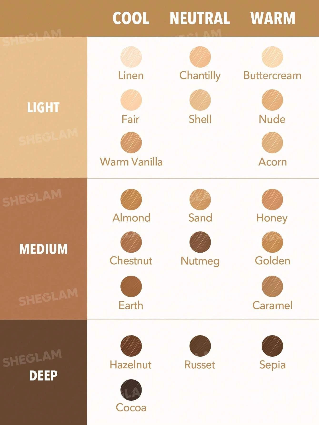 5 SHEGLAM Like Magic 12HR Full Coverage Concealer - Golden, 5 of 8