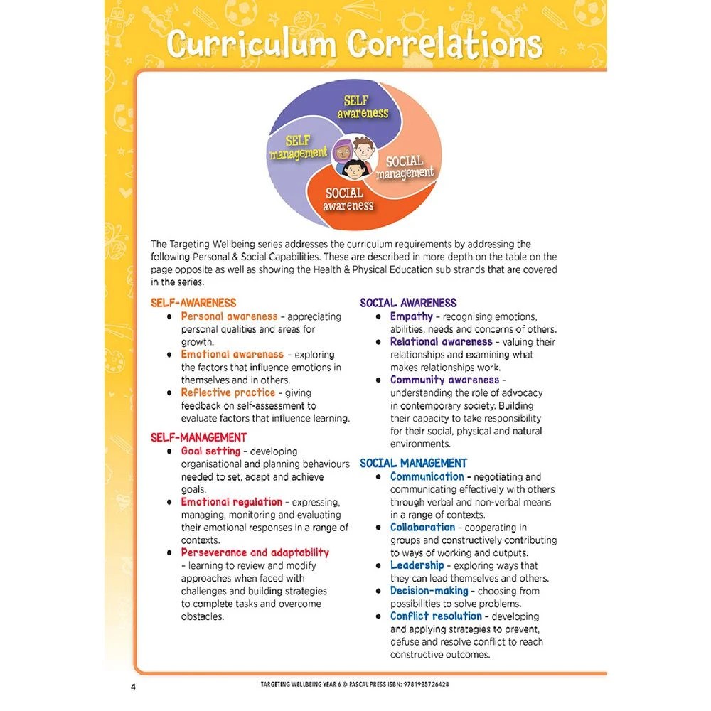 4 Targeting Wellbeing Year 6, 4 of 8