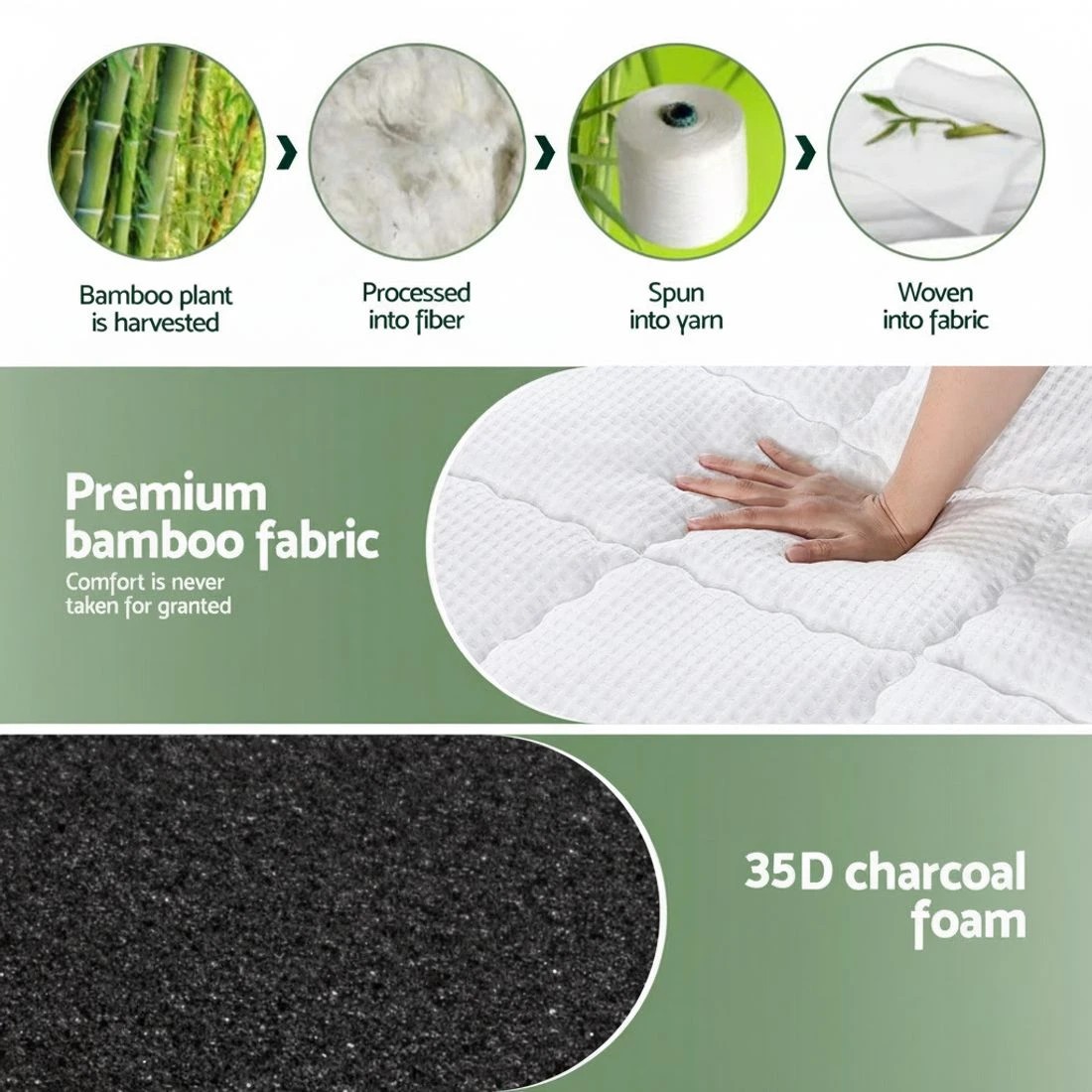 7 Giselle 25cm Memory Foam Mattress Dual Layer Zipper Cover Cool Charcoal Foam Mattresses - King Single Bed - Green, 7 of 10