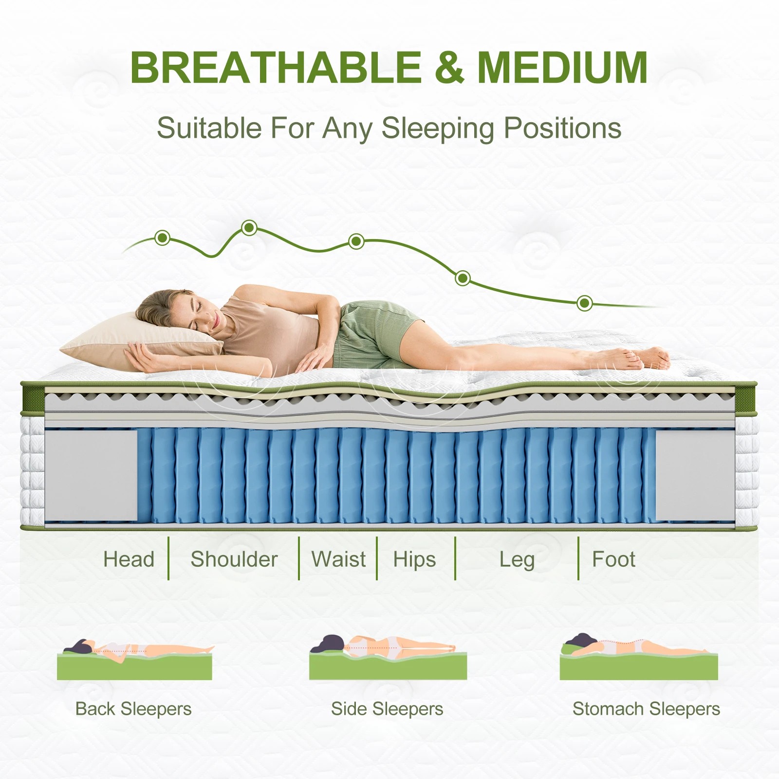 6 Artiss King Single Bed Set with BedStory Hybrid Mattress Upholste Platform - White, 6 of 6