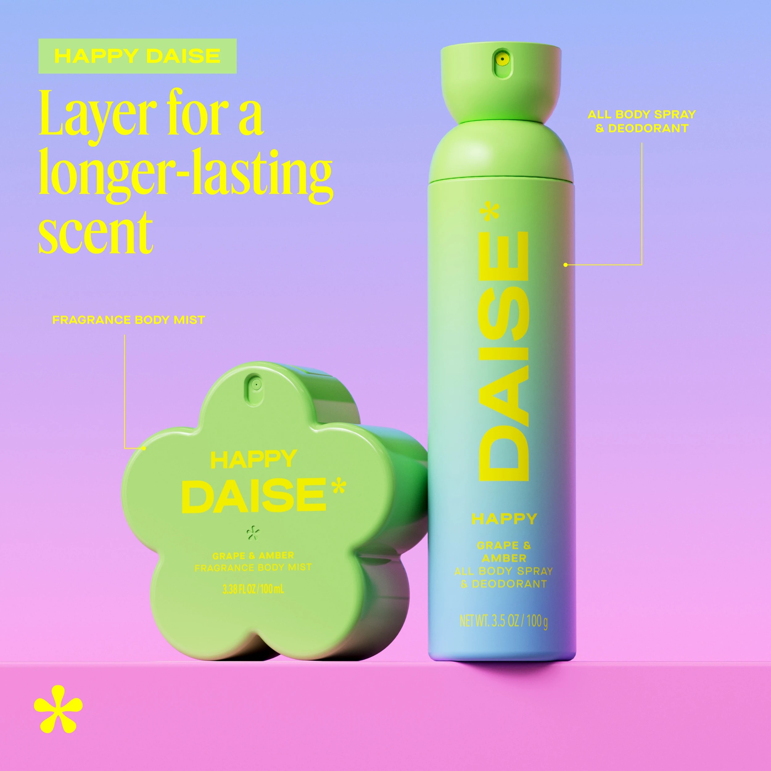 7 DAISE Happy All Body Spray and Deodorant 120ml - Grape and Amber Scent, 7 of 9