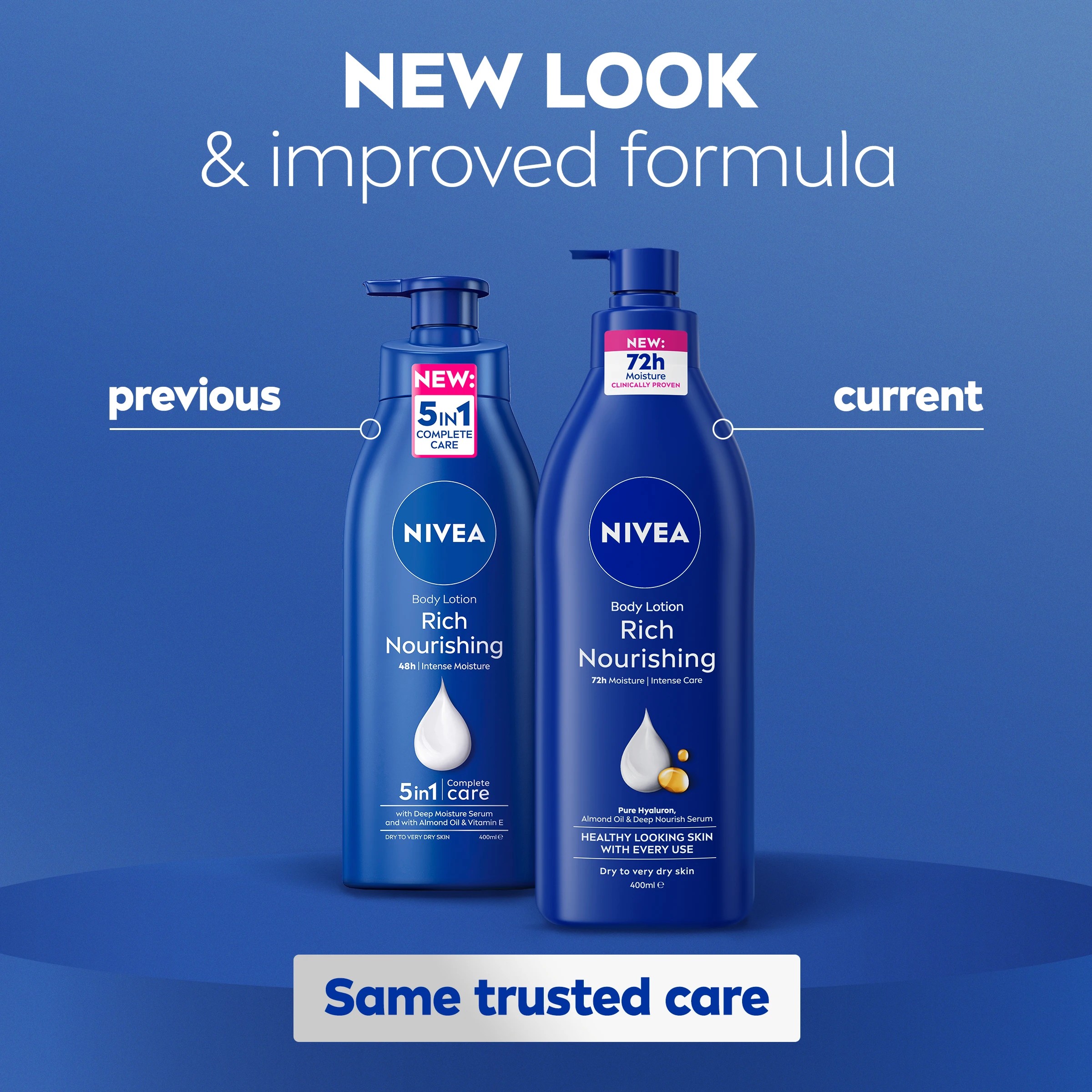 6 Nivea Rich Nourishing Body Lotion 400ml -  Almond Oil & Vitamin E, 6 of 9