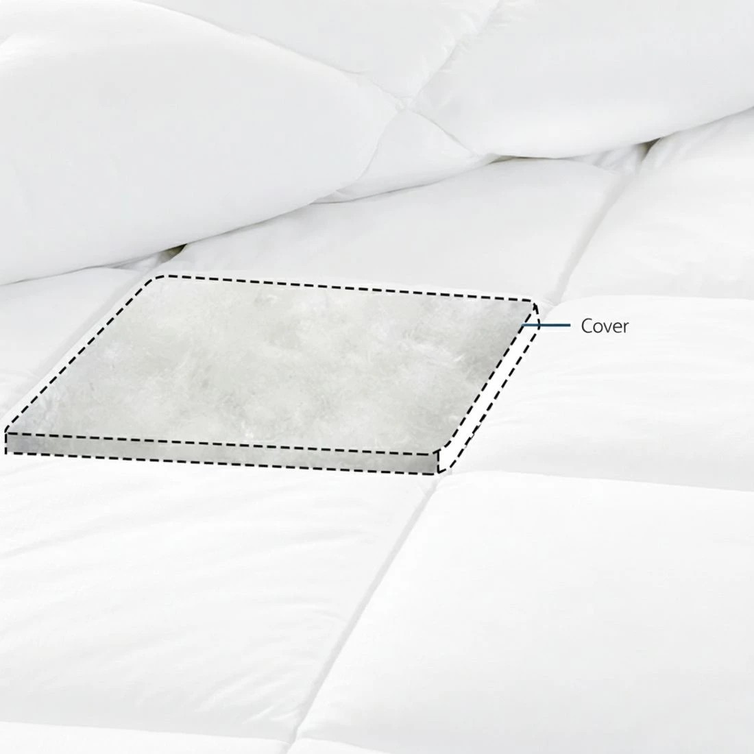 5 Giselle Bedding 800GSM Goose Down Feather Quilt Winter Blanket Duvet Comforter Double - Double Bed - White, 5 of 7