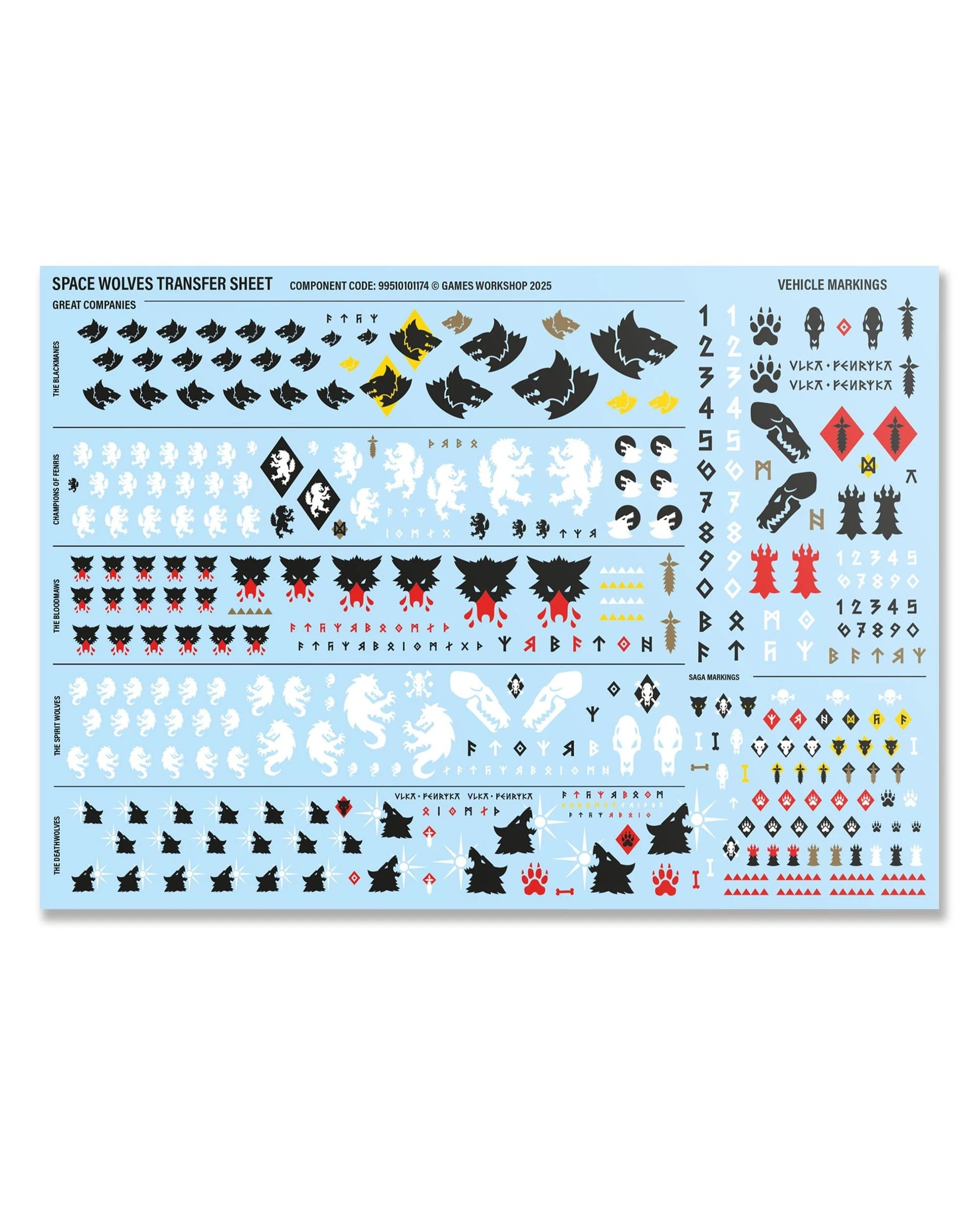 5 Warhammer: 40,000 Space Wolves Grey Hunters, 5 of 5