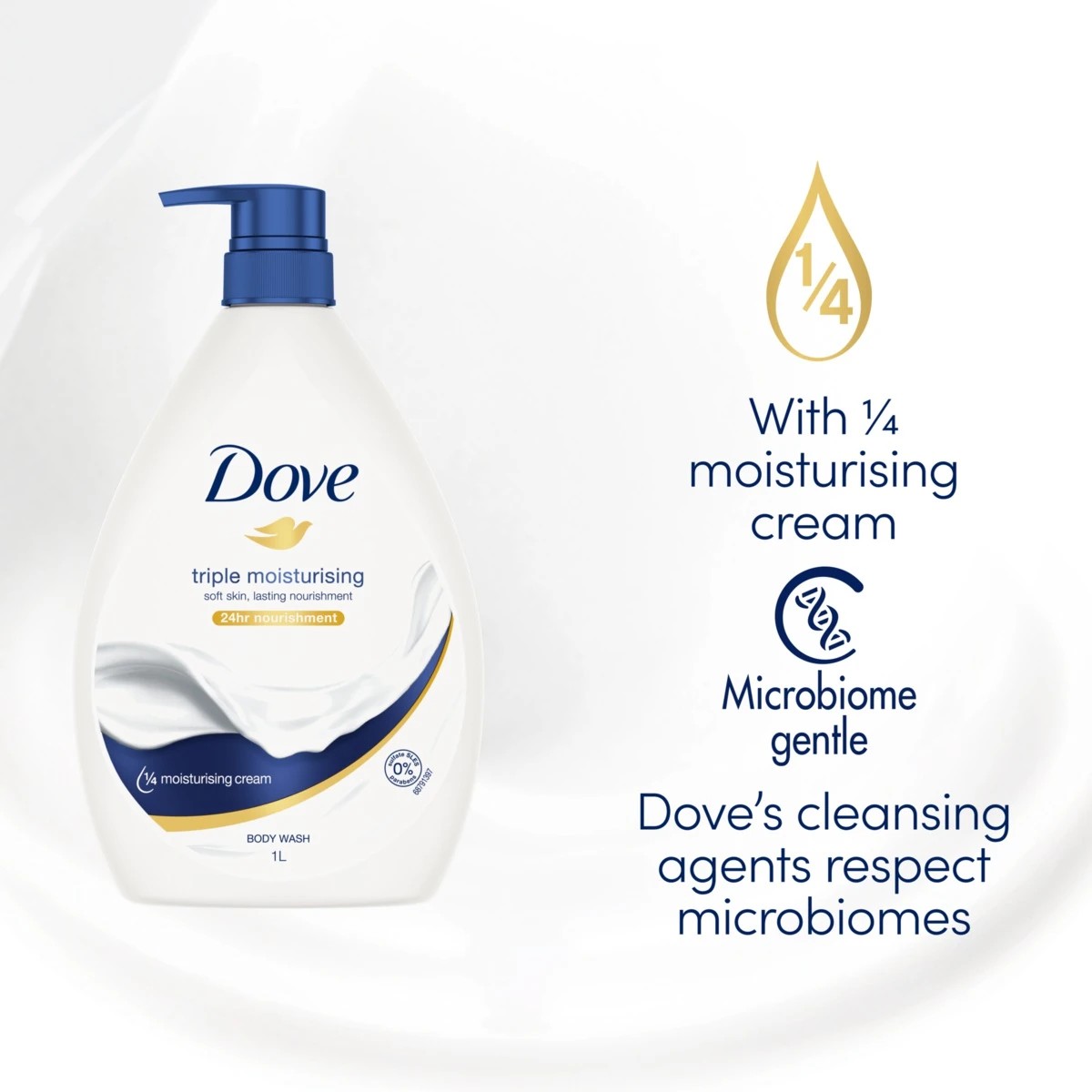 4 Dove Triple Moisturising Bodywash 1L, 4 of 10