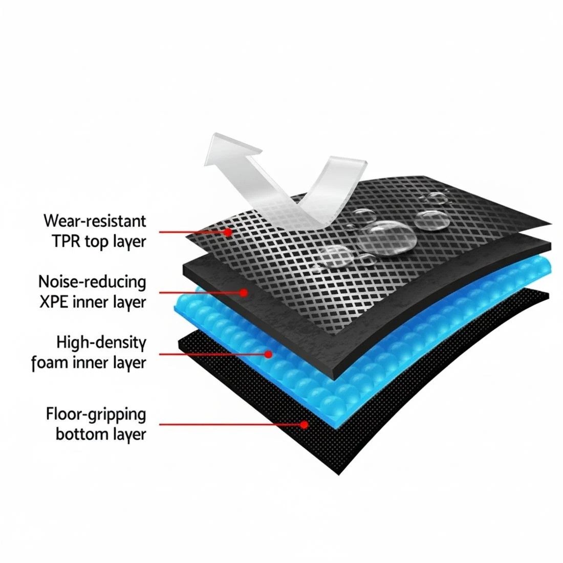 4 Weisshorn Car Floor Mats Rubber Compatible For Ford Ranger PX PX2 PX3 Dual Cab - Black, 4 of 7