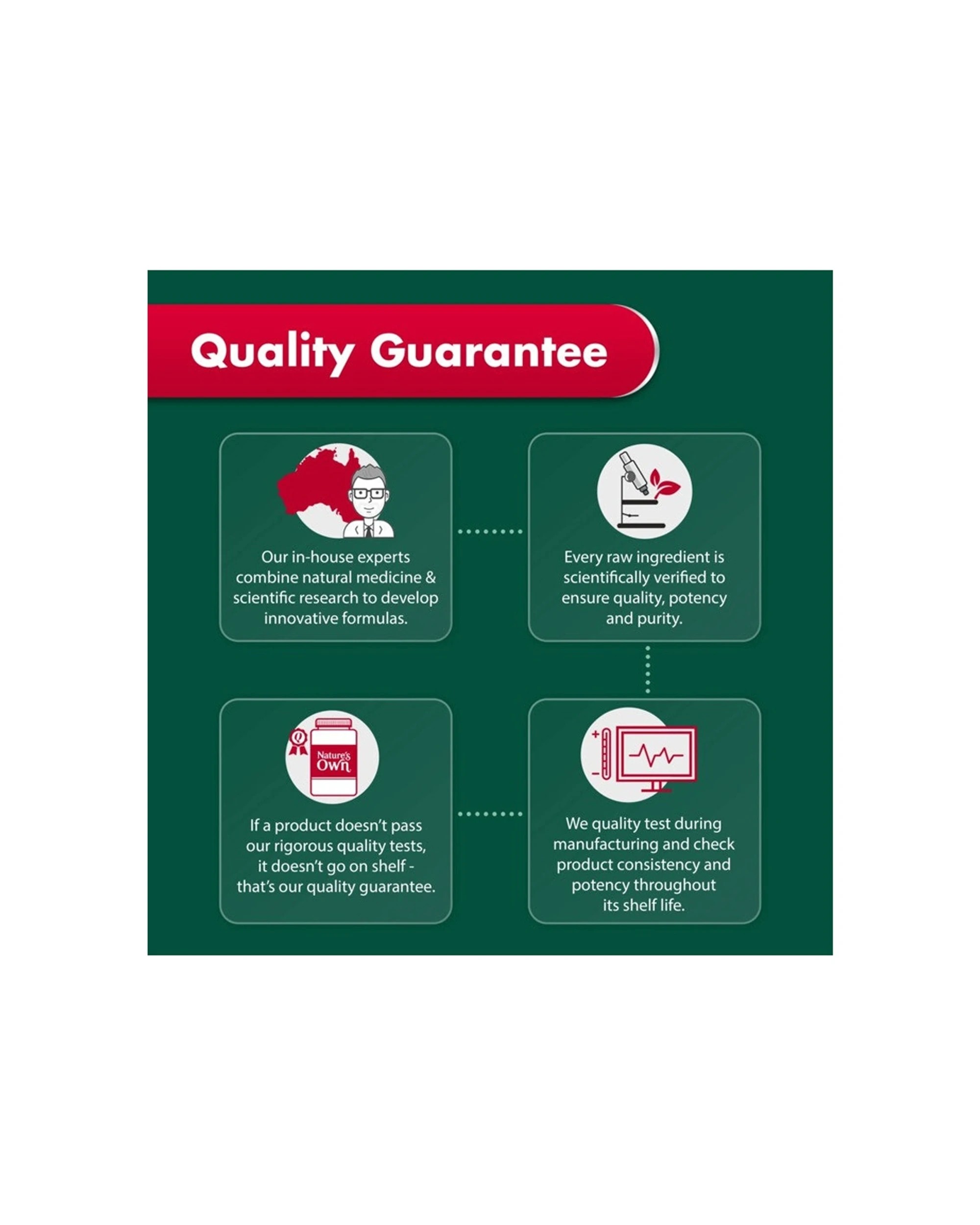 7 Nature's Own Glucosamine Sulfate With Chondroitin Tablets Supplement, 7 of 7