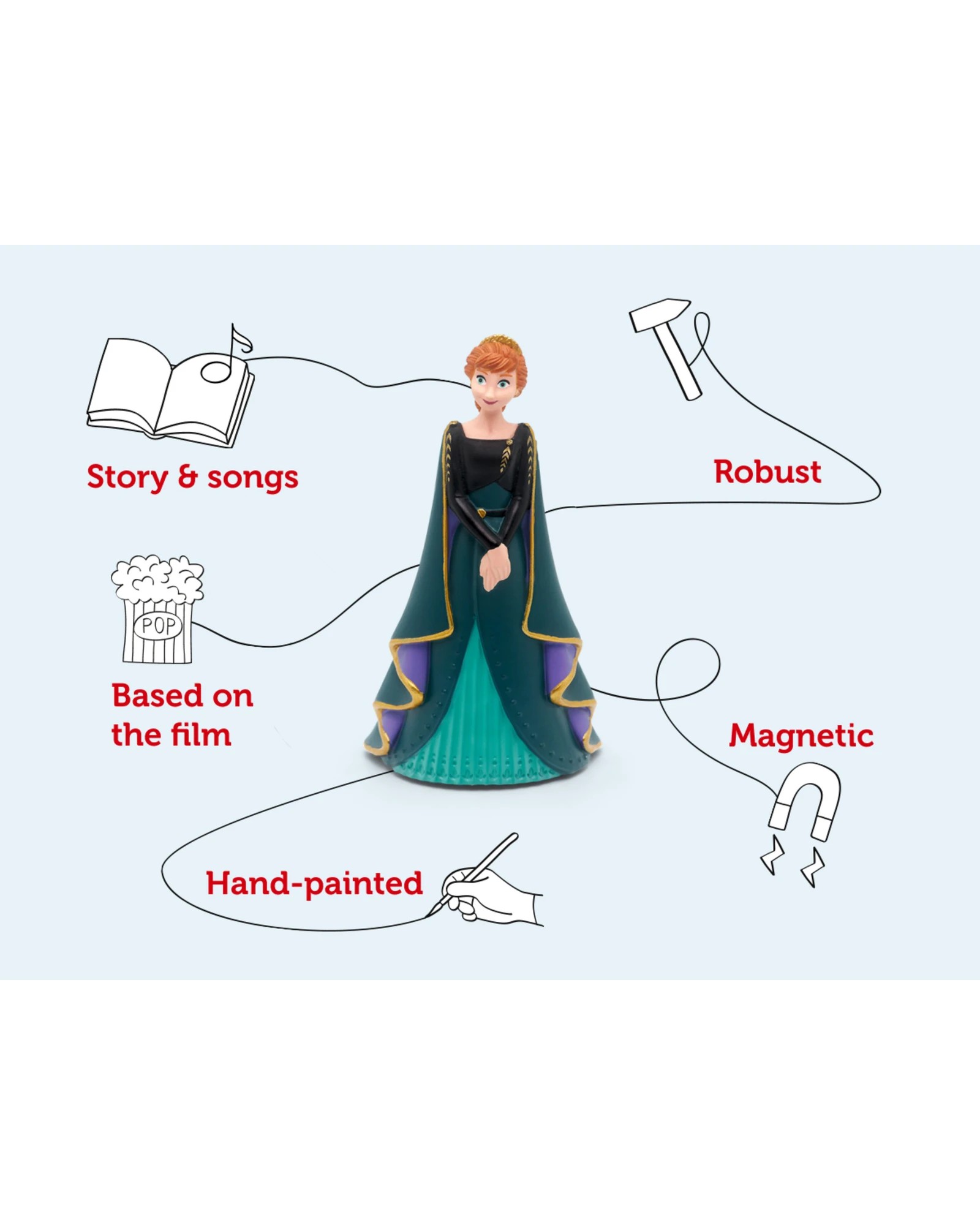 3 Tonies - Disney - Frozen 2 - Tonie Audio Character - Multi, 3 of 5