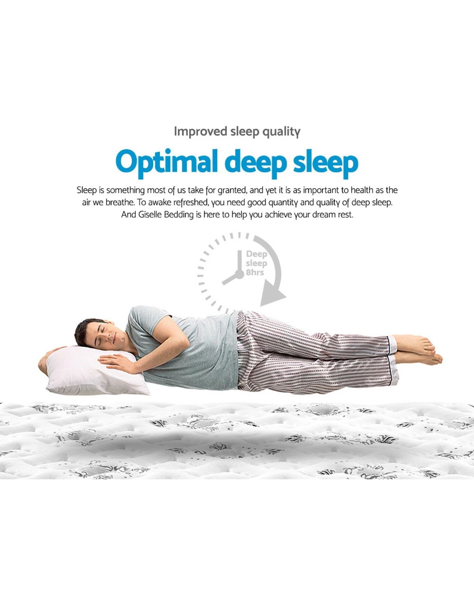 2 Giselle Bedding 24cm Mattress Pillow Top King
 - White, 2 of 3