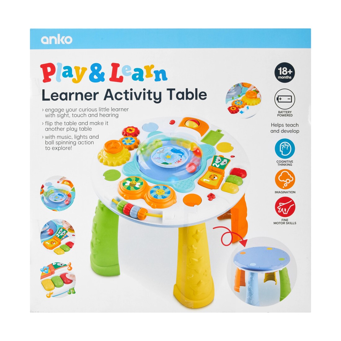 9 Learner Activity Table, 9 of 9