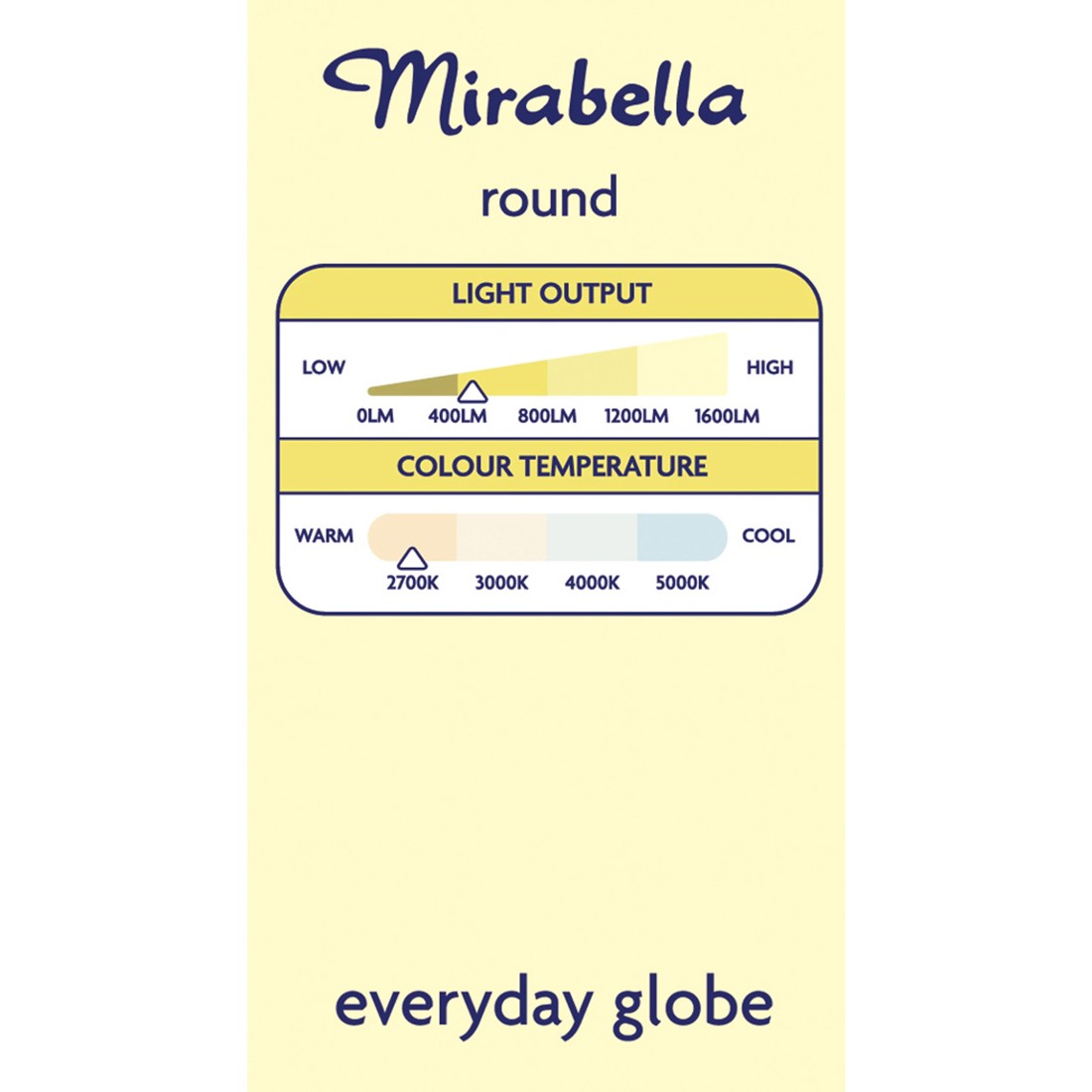 5 Mirabella E27 5.5W Warm White LED Round Everyday Globe, 5 of 6