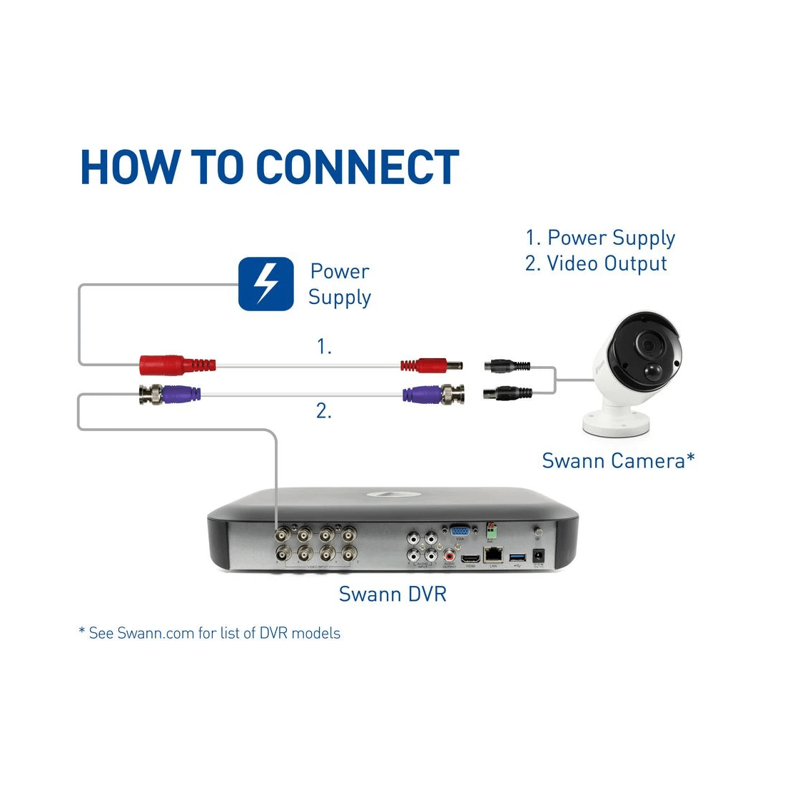 3 Swann 30m/100ft Security Extension Cable, 3 of 4