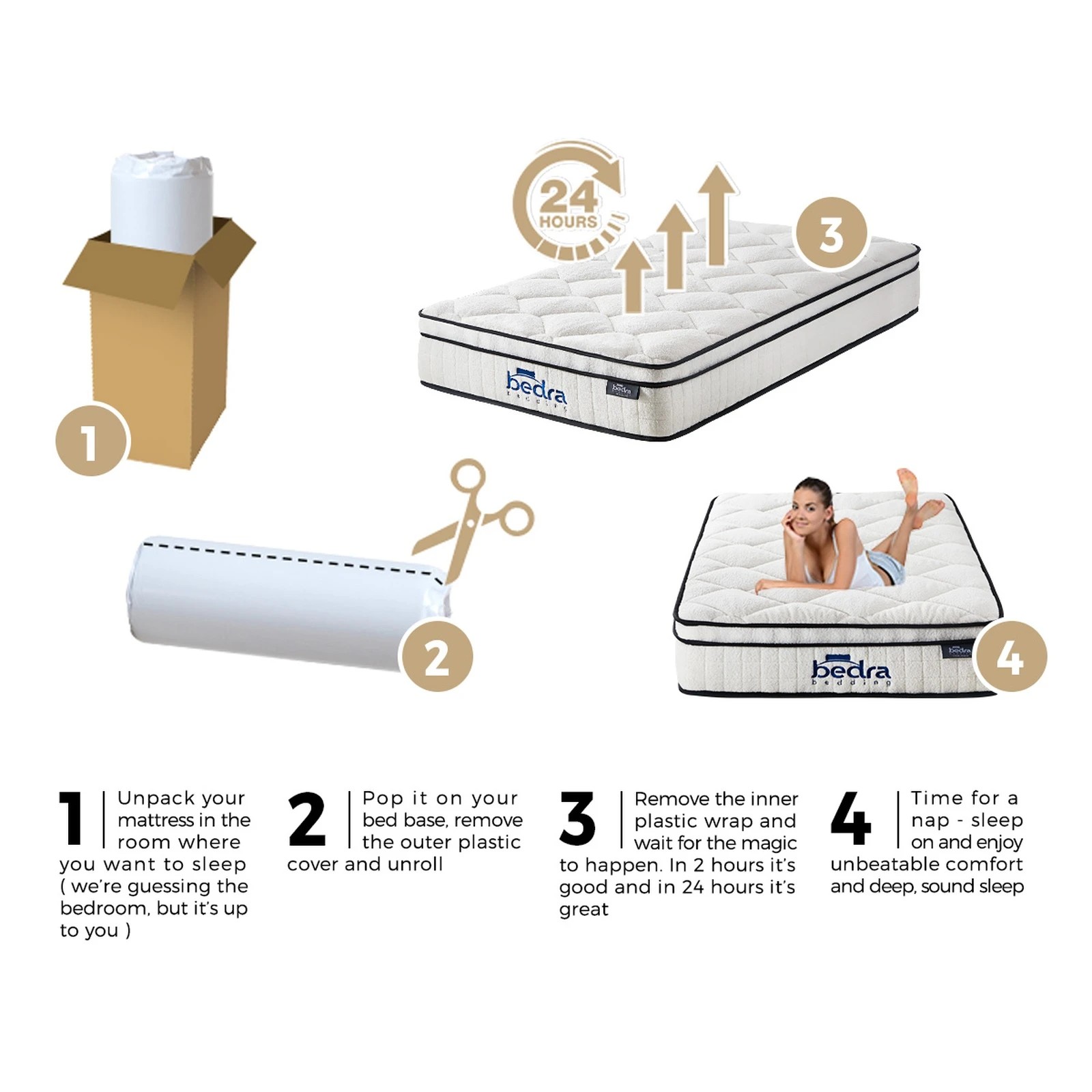 2 Bedra Bedding Mattress Luxury Boucle Fabric Euro Top Pocket Spring Bed 22cm King Single
 - White, 2 of 10