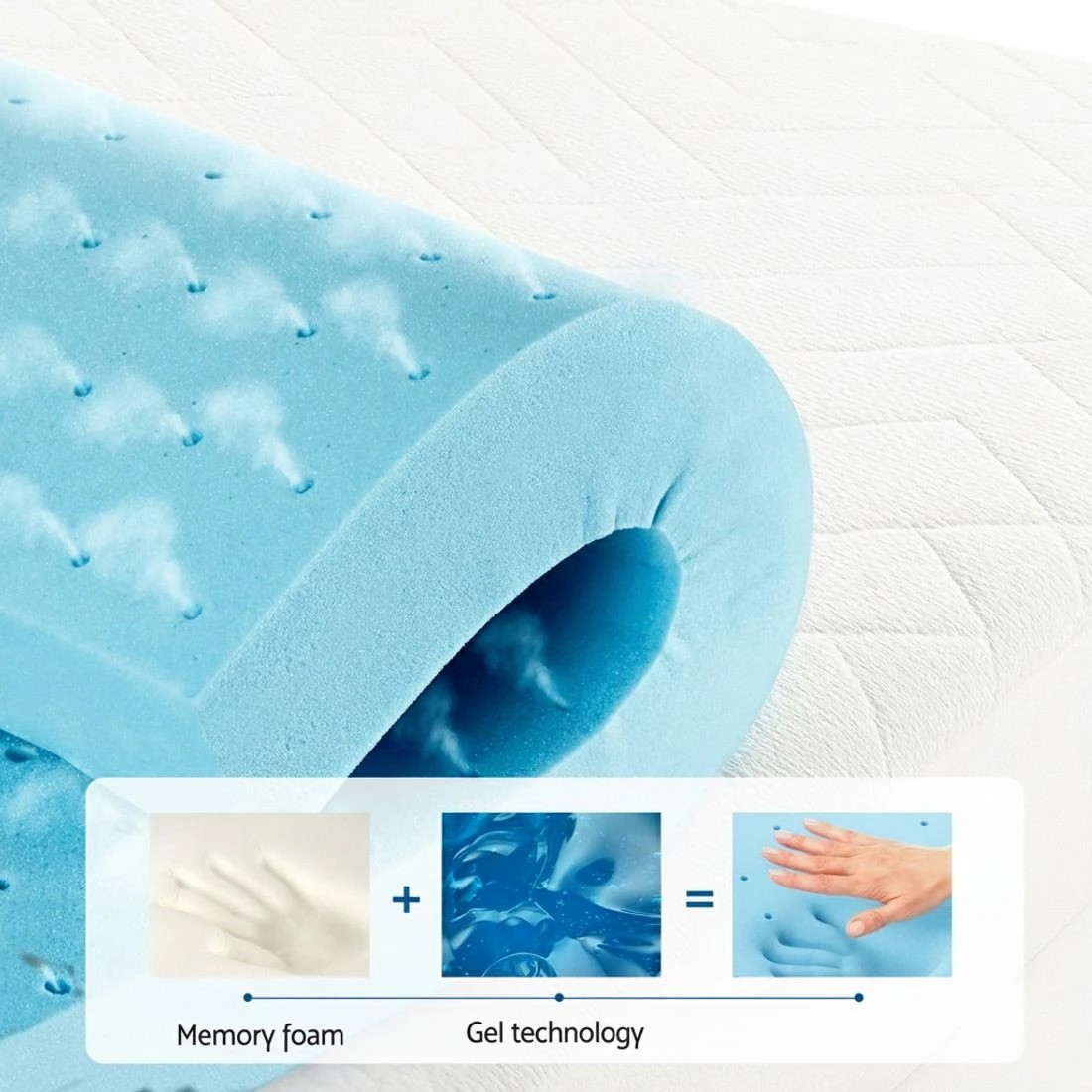 7 Giselle 12cm Memory Foam Mattress Topper Ventilated Cool Gel Bamboo Cover King Single - King Single Bed - Blue, 7 of 9