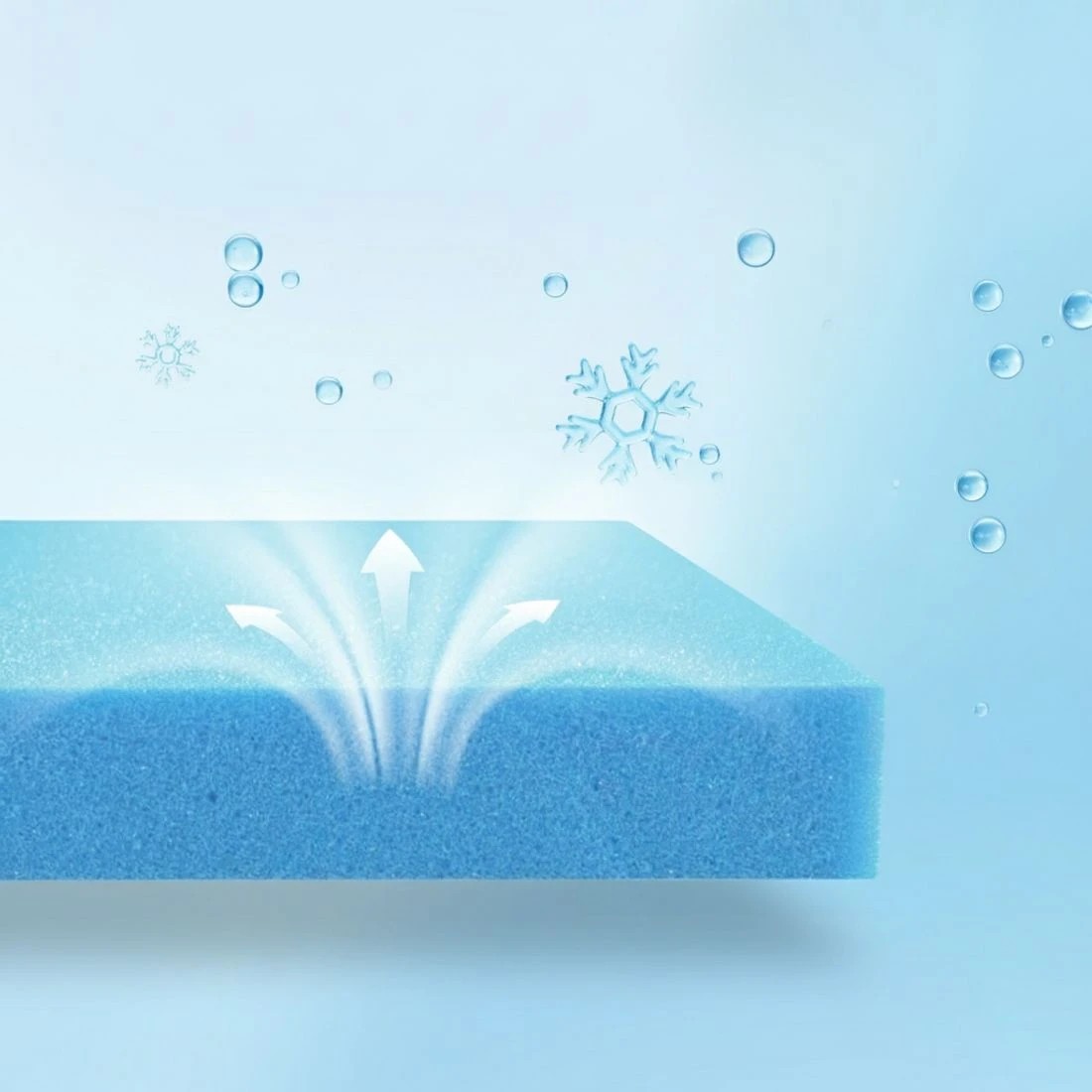 8 Giselle Bedding Cool Gel Memory Foam Mattress 7-Zone Washable Bamboo Cover 15cm Double - Grey, 8 of 9