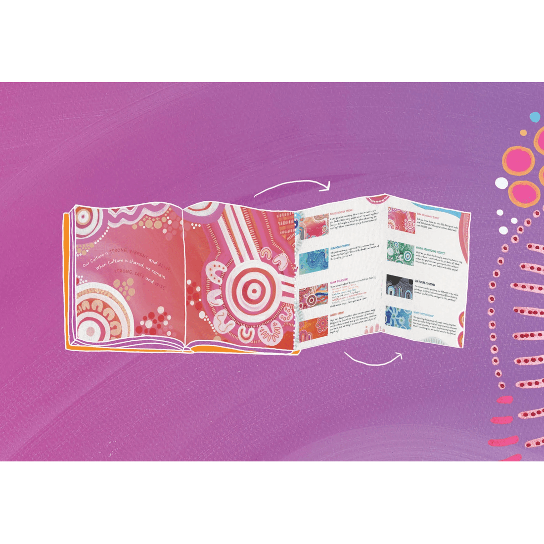 3 Yakeen 'Dreaming' by Merindah Gunya - Book, 3 of 3