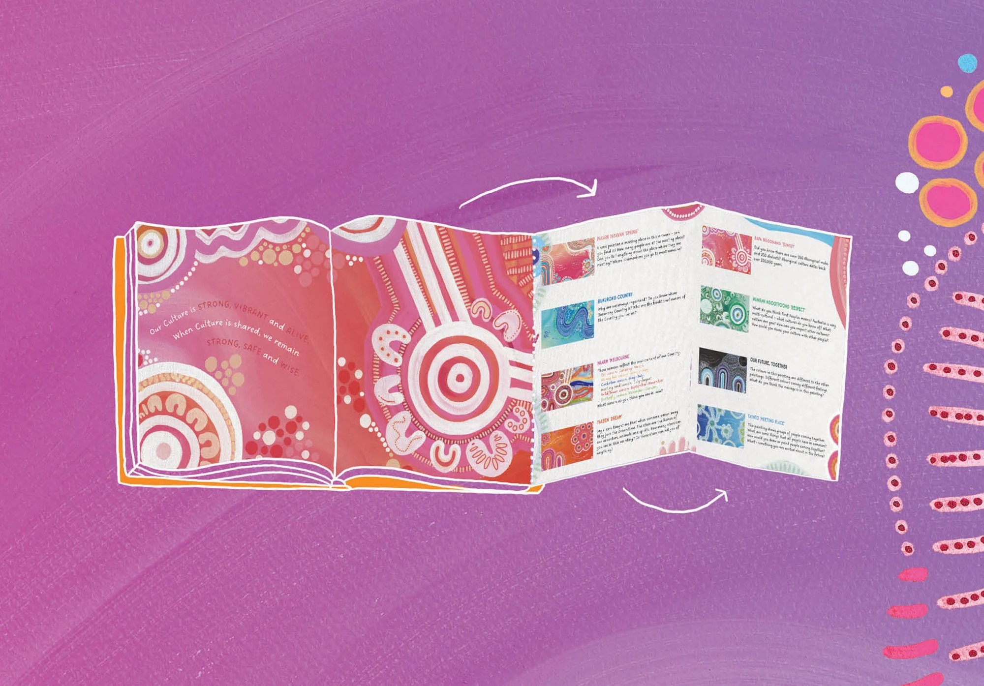 3 Yakeen 'Dreaming' by Merindah Gunya - Book, 3 of 3