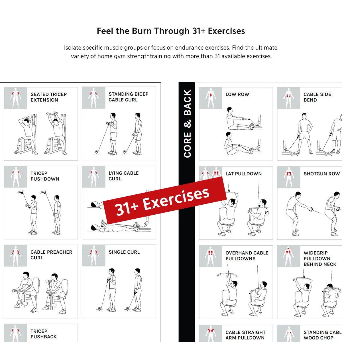 7 LSG SSN-105 Gym Station - Black, 7 of 8