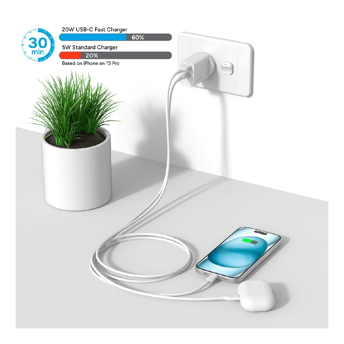 5 Comsol 20W Dual Port Wall Charger White, 5 of 5