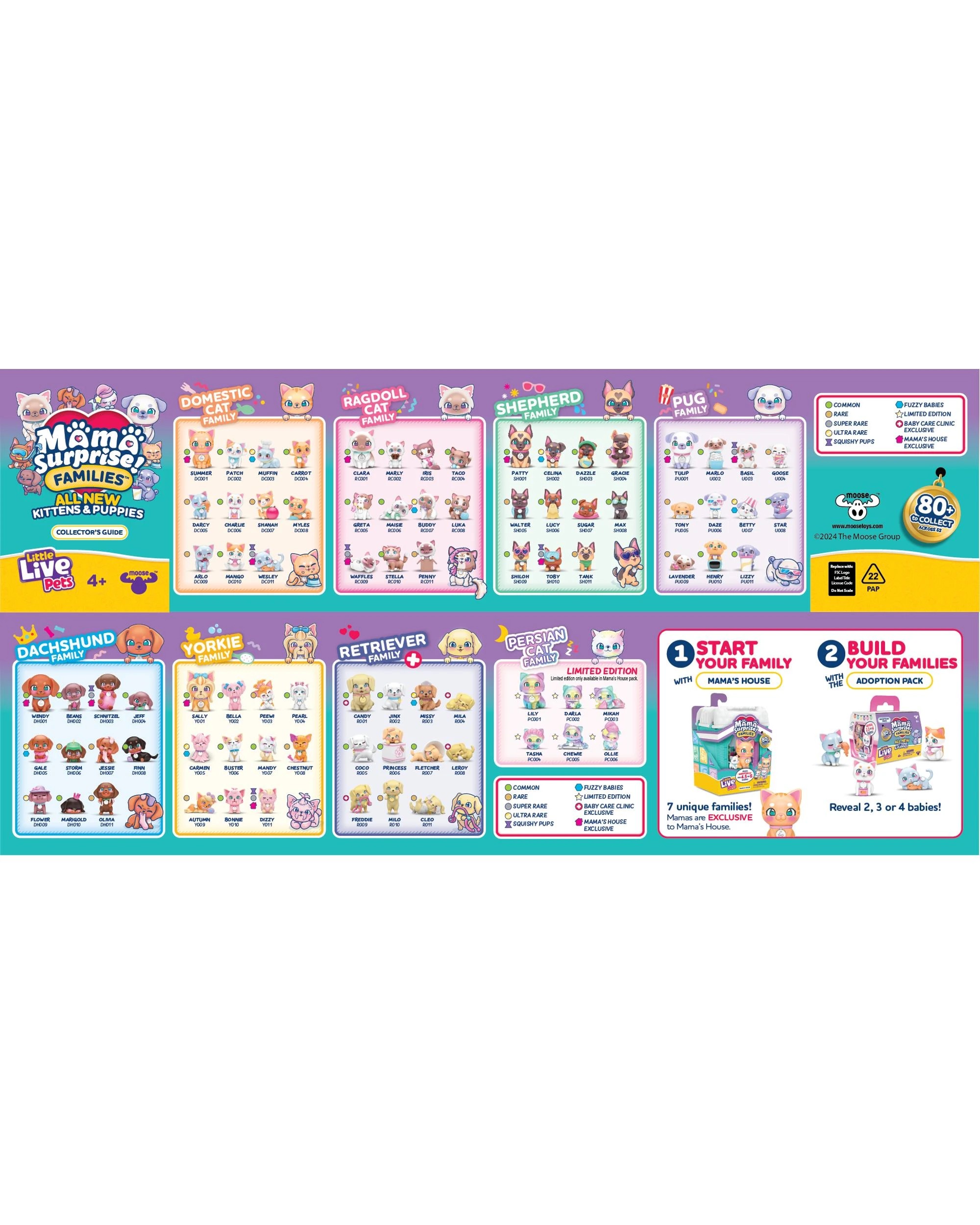 7 Little Live Pets Mama Surprise Families Series 2 Adoption Pack, 7 of 8