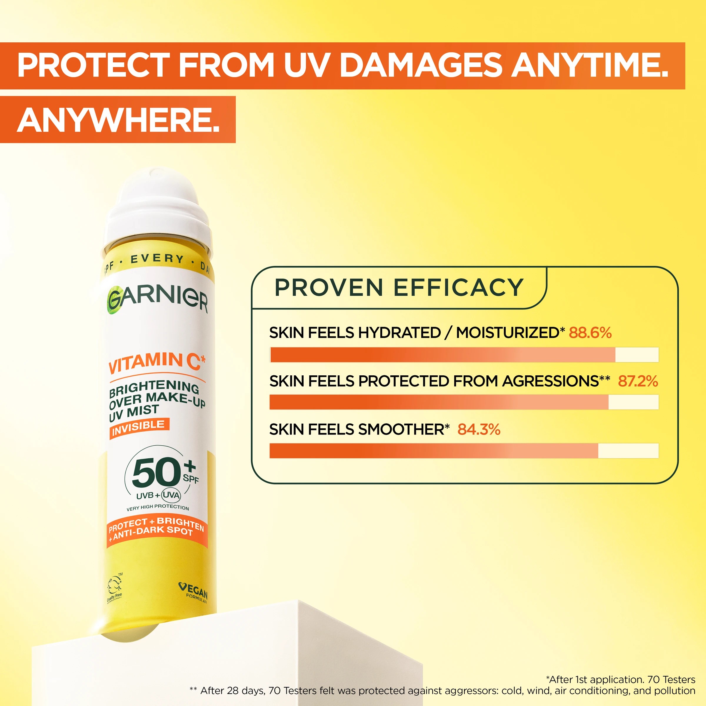 2 Garnier Brightening Over Make-Up UV Mist 99g - Vitamin C, 2 of 6