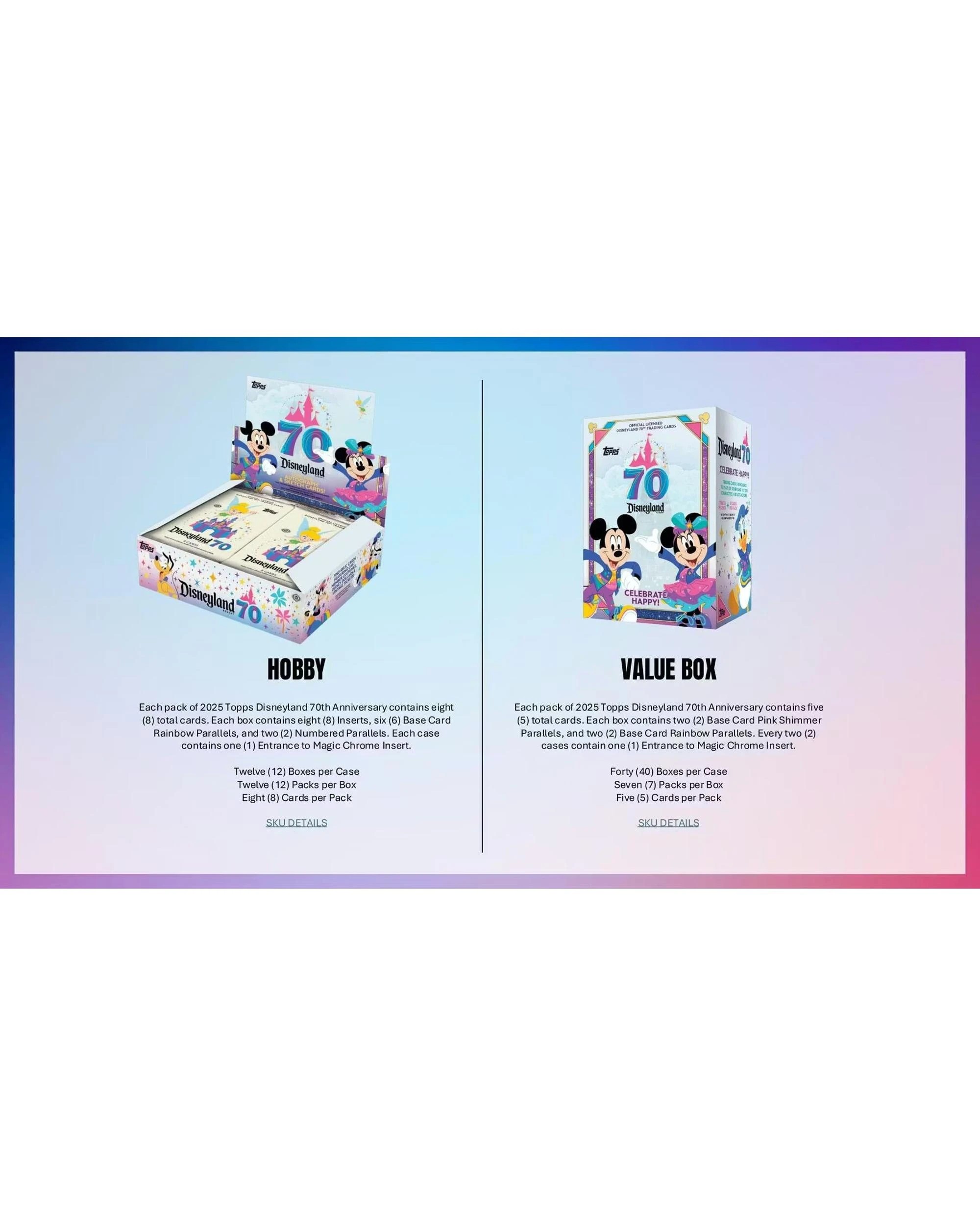 10 Topps Disney Disneyland 70th Anniversary 2025 Blaster Box, 10 of 10