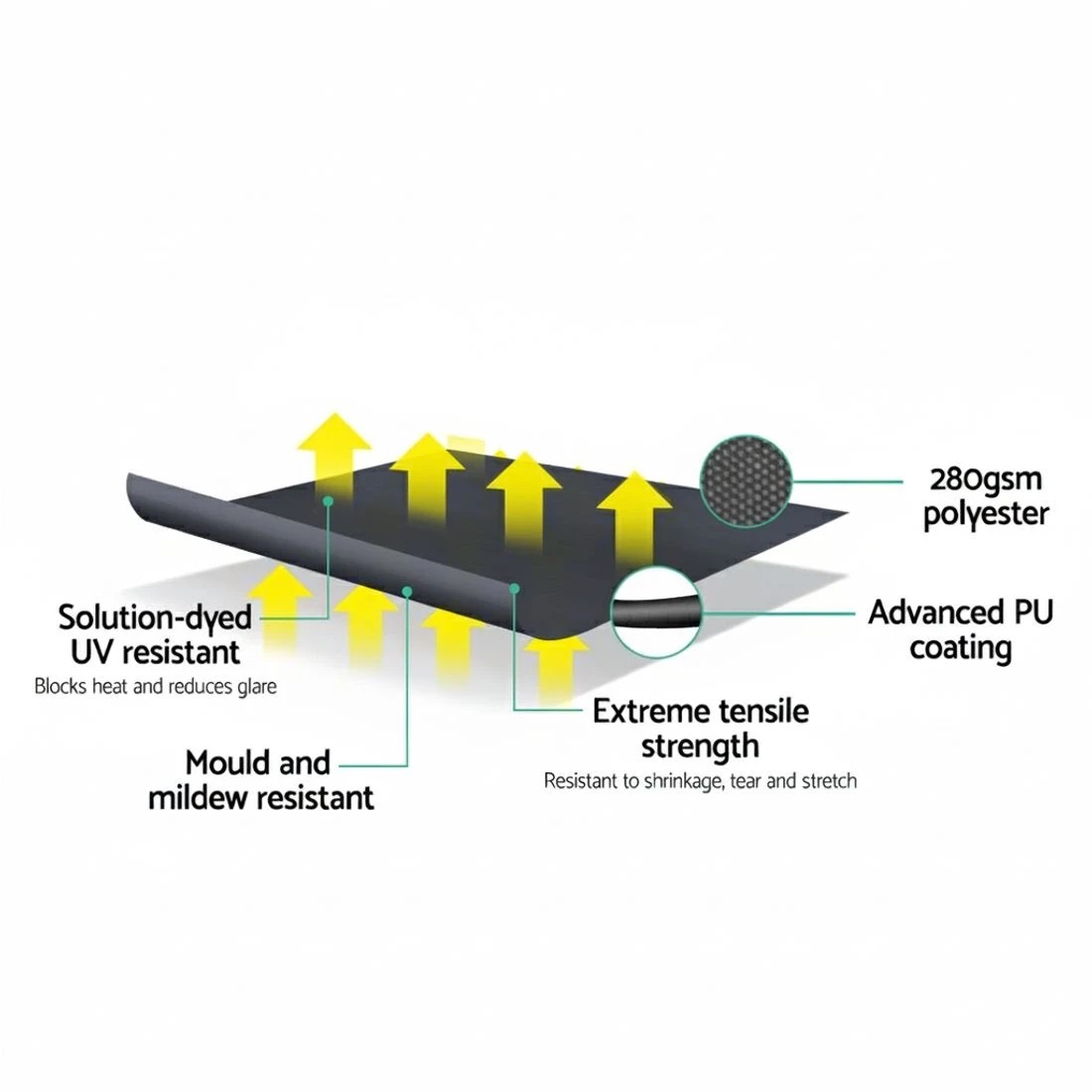 6 Instahut Window Fixed Pivot Arm Awning Outdoor Blinds Retractable Canopy 3.1X2.1M - Grey, 6 of 6