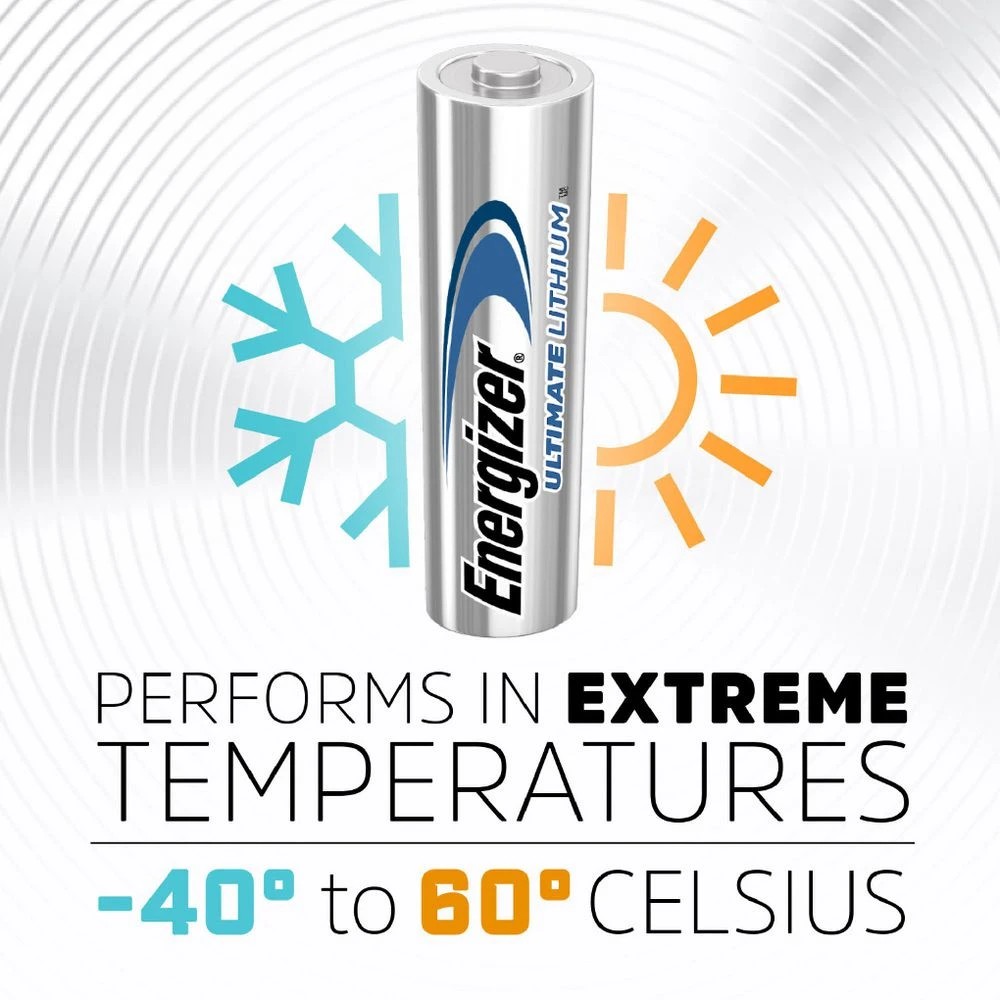 5 Energizer Ultimate Lithium AA Batteries 4 Pack, 5 of 10
