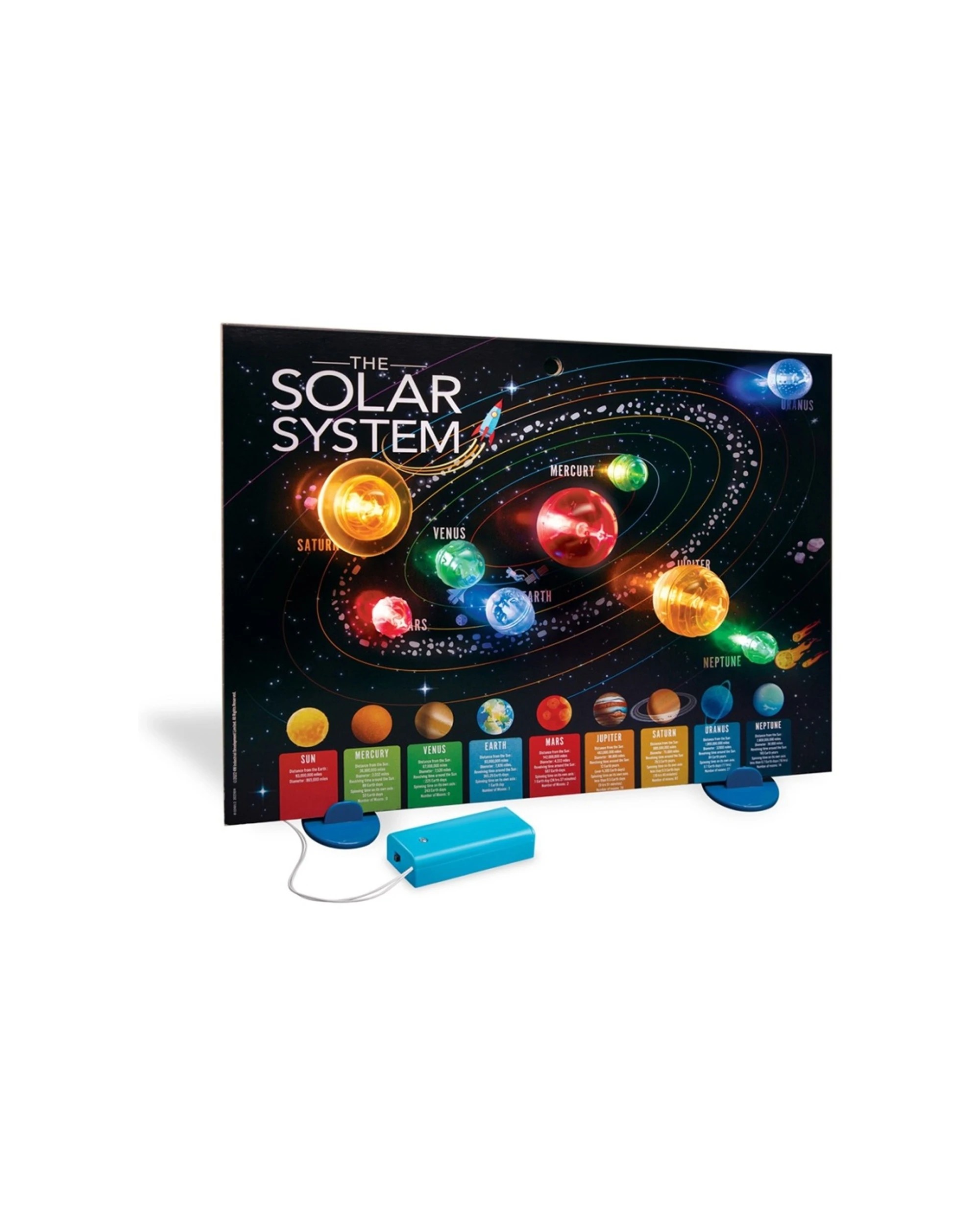 3 4M KidzLabs 3D Solar System Light Up Poster Board Educational Kids Activity, 3 of 3