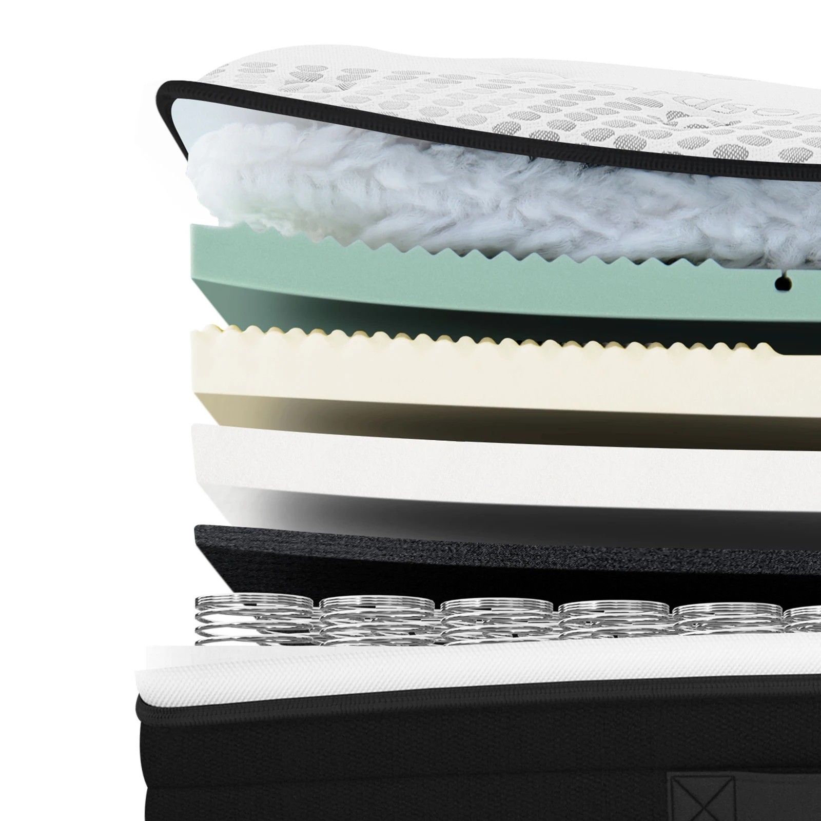 8 Alfordson Mattress Euro Top Bonnell Spring Bed 18CM Memory Foam Firm - King Bed, 8 of 9