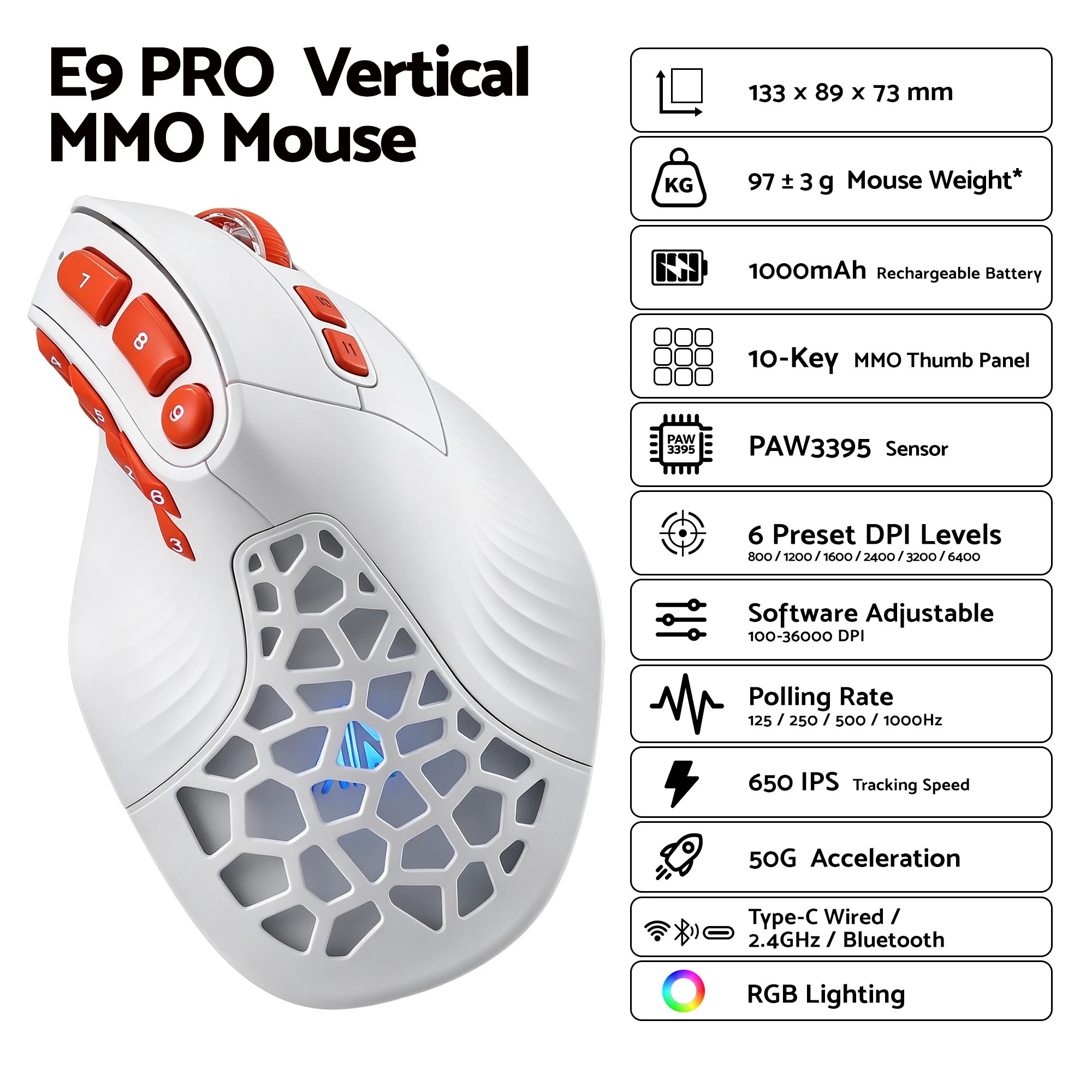 2 Solakaka E9 Pro Vertical MMO Mouse Tri-Mode 36000 DPI 8000Hz PAW3395 - White, 2 of 10