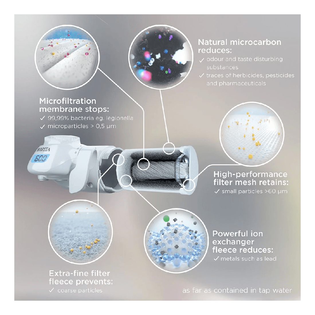 6 BRITA Water Filter On Tap Pro V-MF, 6 of 6