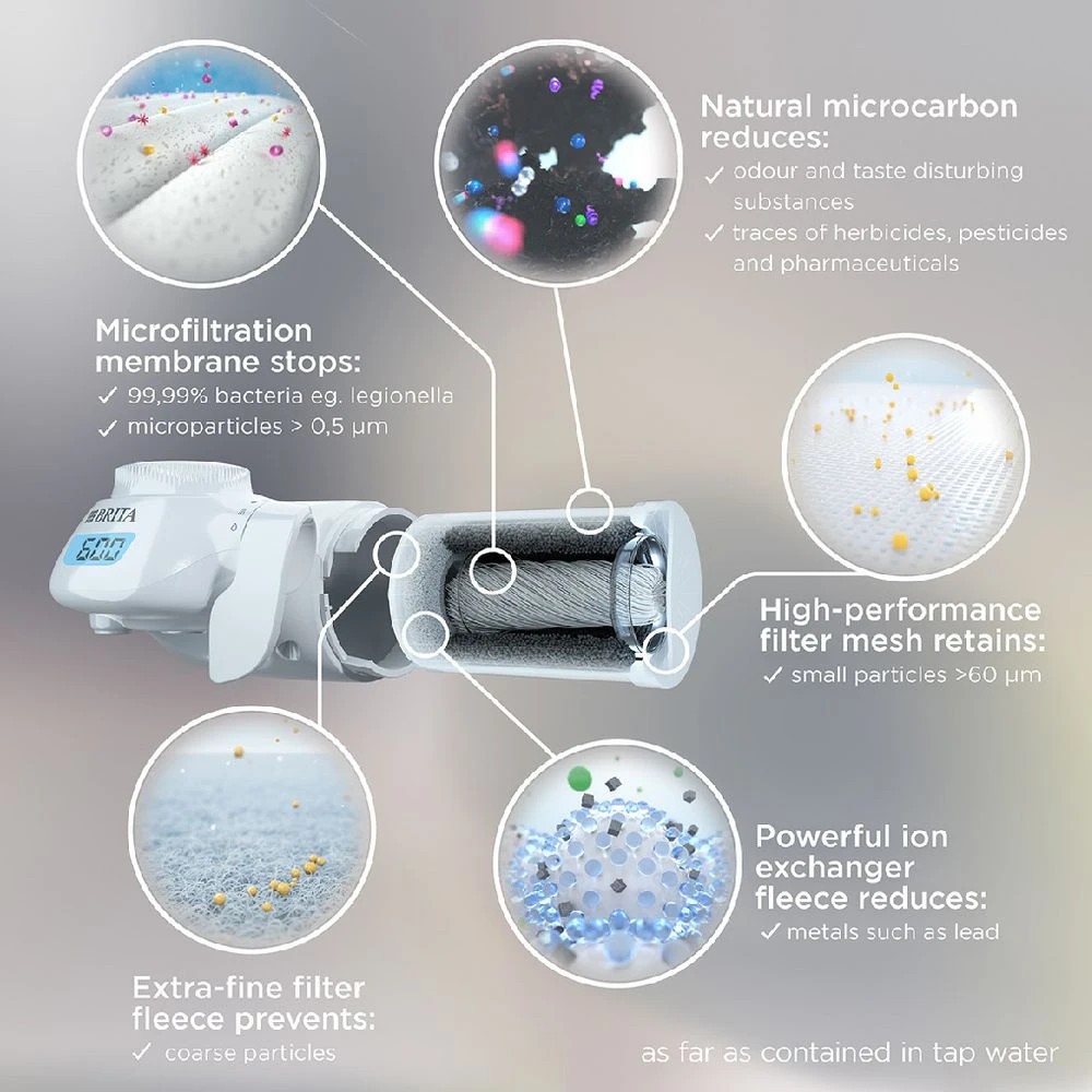 6 BRITA Water Filter On Tap Pro V-MF, 6 of 6